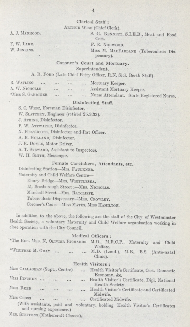 4 Clerical Staff: Arthur Wise (Chief Clerk). A. J. Manhood. S. G. Bennett, S.I.E.B., Meat and Food Cert. F. W. Lake. F. E. Norwood. W. Jenkins. Miss M. MacFarlane (Tuberculosis Dis- pensary). Coroner's Court and Mortuary. Superintendent. A. R. Ford (Late Chief Petty Officer, R.N. Sick Berth Stiff). R. Watunq Mortuary Keeper. A. W. Nicholls Assistant Mortuary Keeper. *Miss S. Gardiner Nurse Attendant. State Registered Nurse, Disinfecting Staff. S. C. West, Foreman Disinfector. W. Slattery, Engineer (retired 25.3.33). J. Atkins, Disinfector. P. W. Attwater, Disinfector. N. Heatiicote, Disinfector and Rat Officer. A. B. Holland, Disinfector. J. R. Doyle, Motor Driver. A. T. Steward, Assistant to Inspectors. W. H. Smith, Messenger. Female Caretakers, Attendants, etc. Disinfecting Station—Mrs. Faolkner. Maternity and Child Welfare Centre— Ebury Bridge—Mrs. Whittlesea, 15, Bessborough Street;—Mrs. Nicholls. Marshall Street—Mrs. Ratcliffe. Tuberculosis Dispensary—Mrs. Crowley. Coroner's Court—Miss Mates, Miss Hamilton. In addition to the above, the following are the staff of the City of Westminster Health Society, a voluntary Maternity and Child Welfare organisation working in close operation with the City Council. Medical Officers: *The Hon. Mrs. N. Olivier Richards M.D., M.R.C.P., Maternity and Child Welfare. *Winifred M. Gray M.D. (Lond.), M.B.. B.S. (Ante-natal Clinic). Health Visitors: Miss Callaghan (Supt., Centre) Health Visitor's Certificate, Cert. Domestic Economy, &c. Miss Pinchen Health Visitor's Certificate, Dipl. National Health Society. Miss Reed Health Visitor's Certificate and Certificated Midwife. Miss Cross Certificated Midwife. (With assistants, paid and voluntary, holding Health Visitor's Certificates and nursing experience.) Mrs. Steffens (Mothercraft Classes).