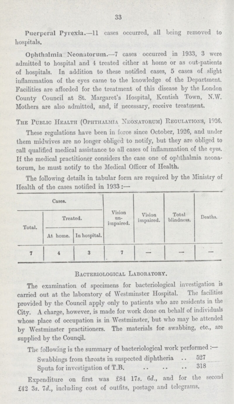 33 Puerperal Pyrexia.—11 cases occurred, all being removed to hospitals. Ophthalmia Neonatorum.—7 cases occurred in 1933, 3 were admitted to hospital and 4 treated either at home or as out-patients of hospitals. In addition to these notified cases, 5 case3 of slight inflammation of the eyes came to the knowledge of the Department. Facilities are afforded for the treatment of this disease by the London County Council at St. Margaret's Hospital, Kentish Town, N.W. Mothers are also admitted, and, if necessary, receive treatment. The Public Health (Ophthalmia Neonatorum) Regulations, 1926. These regulations have been in force since October, 1926, and under them midwives are no longer obliged to notify, but they are obliged to sail qualified medical assistance to all cases of inflammation of the eyes. If the medical practitioner considers the case one of ophthalmia neona torum, he must notify to the Medical Officer of Health. The following details in tabular form are required by the Ministry of Health of the cases notified in 1933:— Cases. Vision un impaired. Vision impaired. Total blindness. Deaths. Total. Treatod. At home. In hospital. 7 4 3 7 — — — Bacteriological Laboratory. The examination of specimens for bacteriological investigation is carried out at the laboratory of Westminster Hospital. The facilities provided by the Council apply only to patients who are residents in the City. A charge, however, is made for work done on behalf of individuals whose place of occupation is in Westminster, but who may be attended by Westminster practitioners. The materials for swabbing, etc., are supplied by the Counqil. The following is the summary of bacteriological work performed:— Swabbings from throats in suspected diphtheria 527 Sputa for investigation of T.B. 318 Expenditure on first was £84 17s. 6d., and for the second £42 3s. 7d., including cost of outfits, postage and telegrams.