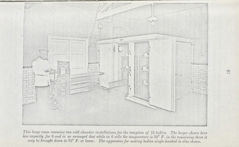 6) This large room contains two cold chamber installations for the reception of 15 bcdics. The larger shown here has capacity for 9 and is so arranged that while in 6 cells the temperature is 36° F. in the remaining three it may be brought down to 32° F. or lower. The apparatus for moving bodies single-handed is also shown.