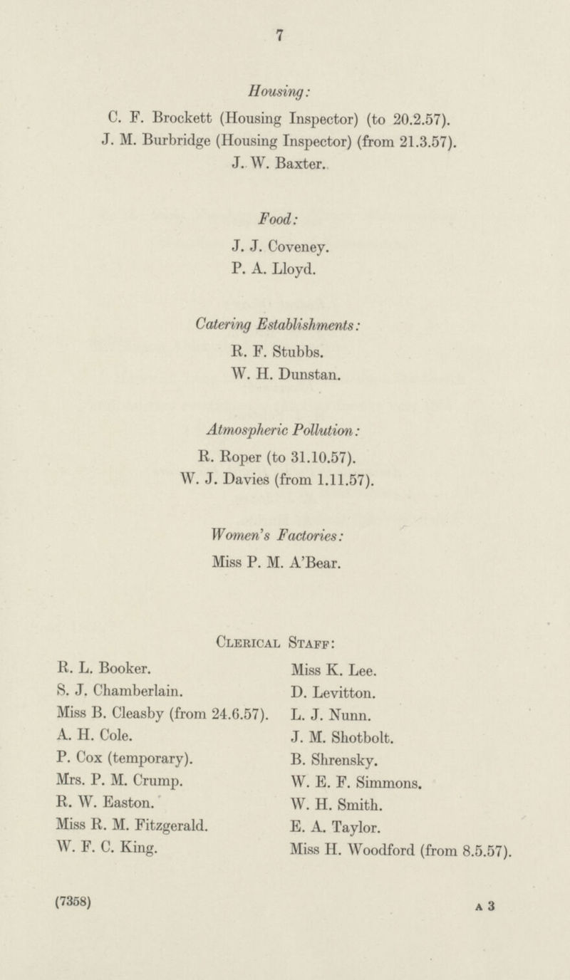 7 Housing: C. F. Brockett (Housing Inspector) (to 20.2.57). J. M. Burbridge (Housing Inspector) (from 21.3.57). J. W. Baxter. Food: J. J. Coveney. P. A. Lloyd. Catering Establishments: R. F. Stubbs. W. H. Dunstan. Atmospheric Pollution: R. Roper (to 31.10.57). W. J. Davies (from 1.11.57). Women's Factories: Miss P. M. A'Bear. Clerical Staff: R. L. Booker. S. J. Chamberlain. Miss B. Cleasby (from 24.6.57). A. H. Cole. P. Cox (temporary). Mrs. P. M. Crump. R. W. Easton. Miss R. M. Fitzgerald. W. F. C. King. (7358) Miss K. Lee. D. Levitton. L. J. Nunn. J. M. Shotbolt. B. Shrensky. W. E. F. Simmons. W. H. Smith. E. A. Taylor. Miss H. Woodford (from 8.5.57). A 3