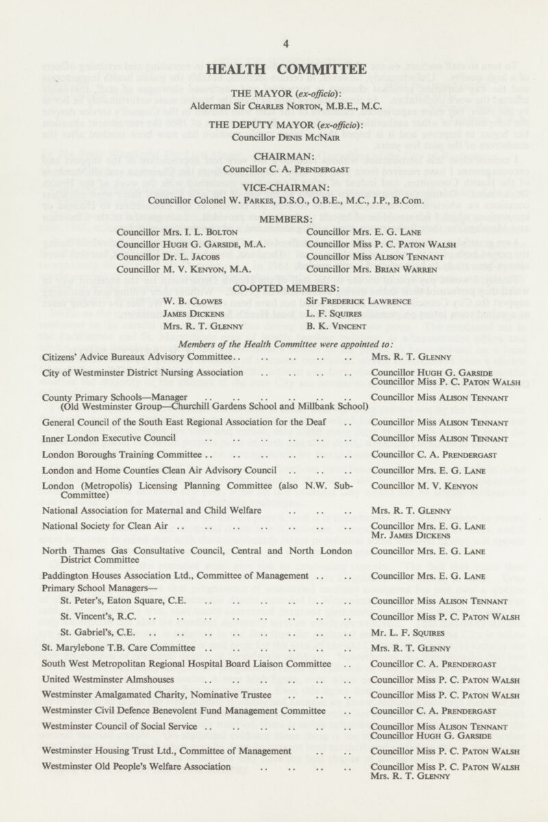 4 HEALTH COMMITTEE THE MAYOR (ex-officio): Alderman Sir Charles Norton, M.C. THE DEPUTY MAYOR (ex-officio): Councillor Denis McNair CHAIRMAN: Councillor C. A. Prendergast VICE-CHAIRMAN: Councillor Colonel W. Parkes, D.S.O., O.B.E., M.C., J.P., B.Com. MEMBERS: Councillor Mrs. I. L. Bolton Councillor Mrs. E. G. Lane Councillor Hugh G. Garside, M.A. Councillor Miss P. C. Paton Walsh Councillor Dr. L. Jacobs Councillor Miss Alison Tennant Councillor M. V. Kenyon, M.A. Councillor Mrs. Brian Warren CO-OPTED MEMBERS: W. B. Clowes Sir Frederick Lawrence James Dickens L. F. Squires Mrs. R. T. Glenny B. K. Vincent Members of the Health Committee were appointed to: Citizens' Advice Bureaux Advisory Committee Mrs. R. T. Glenny City of Westminster District Nursing Association Councillor Hugh G. Garside Councillor Miss P. C. Paton Walsh County Primary Schools—Manager Councillor Miss Alison Tennant (Old Westminster Group—Churchill Gardens School and Millbank School) General Council of the South East Regional Association for the Deaf Councillor Miss Alison Tennant Inner London Executive Council Councillor Miss Alison Tennant London Boroughs Training Committee Councillor C. A. Prendergast London and Home Counties Clean Air Advisory Council Councillor Mrs. E. G. Lane London (Metropolis) Licensing Planning Committee (also N.W. Sub- Councillor M. V. Kenyon Committee) National Association for Maternal and Child Welfare Mrs. R. T. Glenny National Society for Clean Air Councillor Mrs. E. G. Lane Mr. James Dickens North Thames Gas Consultative Council, Central and North London Councillor Mrs. E. G. Lane District Committee Paddington Houses Association Ltd., Committee of Management Councillor Mrs. E. G. Lane Primary School Managers— St. Peter's, Eaton Square, C.E. Councillor Miss Alison Tennant St. Vincent's, R.C. Councillor Miss P. C. Paton Walsh St. Gabriel's, C.E. Mr. L. F. Squires St. Marylebone T.B. Care Committee Mrs. R. T. Glenny South West Metropolitan Regional Hospital Board Liaison Committee Councillor C. A. Prendergast United Westminster Almshouses Councillor Miss P. C. Paton Walsh Westminster Amalgamated Charity, Nominative Trustee Councillor Miss P. C. Paton Walsh Westminster Civil Defence Benevolent Fund Management Committee Councillor C. A. Prendergast Westminster Council of Social Service Councillor Miss Alison Tennant Councillor Hugh G. Garside Westminster Housing Trust Ltd., Committee of Management Councillor Miss P. C. Paton Walsh Westminster Old People's Welfare Association Councillor Miss P. C. Paton Walsh Mrs. R. T. Glenny