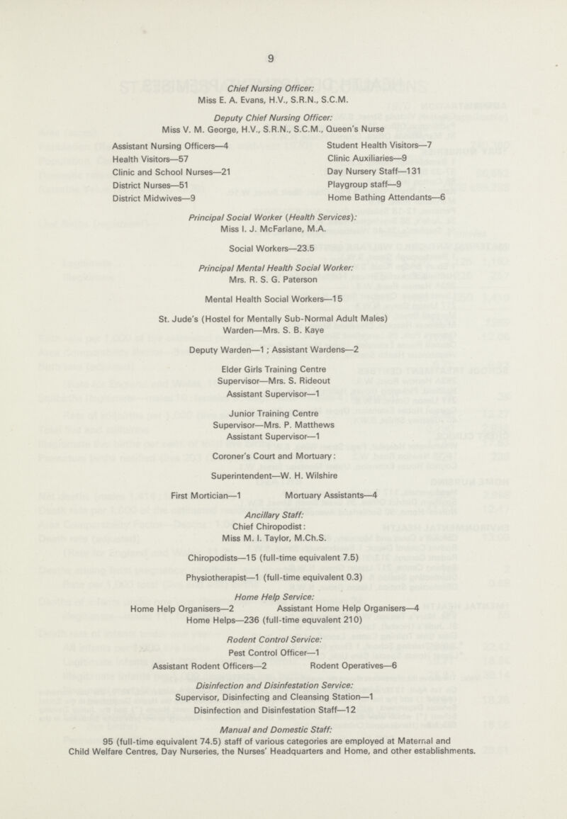 9 Chief Nursing Officer: Miss E. A. Evans, H.V., S.R.N., S.C.M. Deputy Chief Nursing Officer: Miss V. M. George, H.V., S.R.N., S.C.M., Queen's Nurse Assistant Nursing Officers—4 Student Health Visitors—7 Health Visitors—57 Clinic Auxiliaries—9 Clinic and School Nurses—21 Day Nursery Staff—131 District Nurses—51 Playgroup staff—9 District Midwives—9 Home Bathing Attendants—6 Principal Social Worker (Health Services): Miss I. J. McFarlane, M.A. Social Workers—23.5 Principal Mental Health Social Worker: Mrs. R. S. G. Paterson Mental Health Social Workers—15 St. Jude's (Hostel for Mentally Sub-Normal Adult Males) Warden—Mrs. S. B. Kaye Deputy Warden—1; Assistant Wardens—2 Elder Girls Training Centre Supervisor—Mrs. S. Rideout Assistant Supervisor—1 Junior Training Centre Supervisor—Mrs. P. Matthews Assistant Supervisor—1 Coroner's Court and Mortuary: Superintendent—W. H. Wilshire First Mortician—1 Mortuary Assistants—4 Ancillary Staff: Chief Chiropodist: Miss M. I. Taylor, M.Ch.S. Chiropodists—15 (full-time equivalent 7.5) Physiotherapist—1 (full-time equivalent 0.3) Home Help Service: Home Help Organisers—2 Assistant Home Help Organisers—4 Home Helps—236 (full-time equvalent 210) Rodent Control Service: Pest Control Officer—1 Assistant Rodent Officers—2 Rodent Operatives—6 Disinfection and Disinfestation Service: Supervisor, Disinfecting and Cleansing Station—1 Disinfection and Disinfestation Staff—12 Manual and Domestic Staff: 95 (full-time equivalent 74.5) staff of various categories are employed at Maternal and Child Welfare Centres, Day Nurseries, the Nurses' Headquarters and Home, and other establishments.