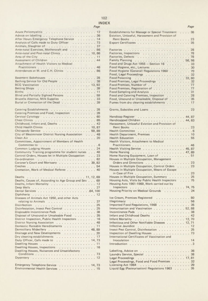 102 INDEX Page Acute Poliomyelitis 12 Advice on labelling 36 After Hours Emergency Telephone Service 14 Analysis of Calls made to Duty Officer 73 Animals, Slaughter of 37 Ante-natal Exercises, Mothercraft and 86 Ante-natal and Post-natal Clinics 10, 86 Area of the City 11 Assessment of Children 44 Attachment of Health Visitors to Medical Practitioners 46 Attendances at M. and C.H. Clinics 86 Basement Bakehouses 28 Bathing Service for Old People 38 BCG Vaccination 13,92 Betting Shops 39 Births 11 Blind and Partially Sighted Persons 59 Brucella Abortus, Milk Supplies 33 Burial or Cremation of the Dead 39 Catering Establishments 28 Catering Premises and Food, Inspection 28 Cervical Cytology 60 Chest Clinics 65 Childhood, Infant and, Deaths 42 Child Health Clinics 10,87 Chiropody Service 59, 89 City of Westminster District Nursing Association 48 Clean Air 20 Committees, Appointment of Members of Health Committee to 6 Common Lodging Houses 24 Community Training programme for student nurses 48 Control Orders, Houses let in Multiple Occupation 23 Co-ordination 62 Coroner's Court and Mortuary 39, 82 Creches 54 Cremation, Work of Medical Referee 40 Deaths 11, 12, 69 Deaths, Causes of. According to Age Group and Sex 69 Deaths, Infant Mortality 12 Deep Wells 27 Dental Services 64, 100 Diphtheria 12 Diseases of Animals Act 1950, and other Acts relating to Animals 37 Disinfection 25 Disinfestation, Insect Pest Control 25 Disposable Incontinence Pads 38 Disposal of Unsound or Unsaleable Food 35 District Inspection, Public Health Inspectors 16 District Nursing Association 48 Domestic Rateable Hereditaments 11 Domiciliary Midwifery 48, 89 Drainage and New Developments 20 Dry cleaning establishments 17 Duty Officer, Calls made to 14,73 Dwelling Houses 11 Dwelling Houses, Inspections 16 Dwelling Houses, Nuisances and Unsatisfactory Conditions 73 Dysentery 12 Emergency Telephone Service 14,73 Environmental Health Services 15 Page Establishments for Massage or Special Treatment 38 Eviction, Unlawful, Harassment and Provision of Rent Books 23 Export Certificates 35 Factories 28 Factories, Inspections 78 Factories, Defects 78 Family Planning 56, 86 Food and Drugs Act 1955 — Section 16 33 Food Hygiene, etc.. Lectures 30 Food Hygiene (General) Regulations 1960 79 Food, Legal Proceedings 32 Food Poisoning 33, 80 Food Premises, Legal Proceedings 32 Food Premises, Number of 77 Food Premises, Registration of 77 Food Sampling and Analysis 31 Food and Catering Premises, Inspection 28 Food, Unsound or Unsaleable, Disposal of 35 Fumes from dry cleaning establishments 17 Grants, Subsidies and Loans 23 Handicap Register 44, 87 Handicapped Children 44, 63 Harassment, Unlawful Eviction and Provision of Rent Books 23 Health Committee 6 Health Department, Premises 10 Health Education 55 Health Visitors, Attachment to Medical Practitioners 46 Health Visiting Service 45, 87 Home Nursing 47, 89 Home Nursing Equipment, Loan of 51 Houses in Multiple Occupation, Management Orders and Directions 23 Houses in Multiple Occupation, Control Orders 23 Houses in Multiple Occupation, Means of Escape in Case of Fire 23 Houses in Multiple Occupation, Summary 25 Housing Acts, Visits by Public Health Inspectors 75 Housing Acts 1961-1969, Work carried out by I nspectors 74, 75 Housing Priority on Medical Grounds 24 Ice Cream, Premises Registered 80 Illegitimacy 56 Imported Food Regulations, 1968 35 Immunisation and Vaccination 52,88 Incontinence Pads 38 Infant and Childhood Deaths 42 Infant Mortality 12,70 Infectious and Other Notifiable Diseases 12,71 Infective Jaundice 12 Insect Pest Control, Disinfestation 25 Inspection of Dwelling Houses 73 International Certificates of Vaccination and Inoculation 14 Introduction 3 Labelling, Advice on 36 Laundry Service, Special 38 Legal Proceedings 17,81 Legal Proceedings, Food and Food Premises 32 Licensing Act 1964 29 Liquid Egg (Pasteurisation) Regulations 1963 35
