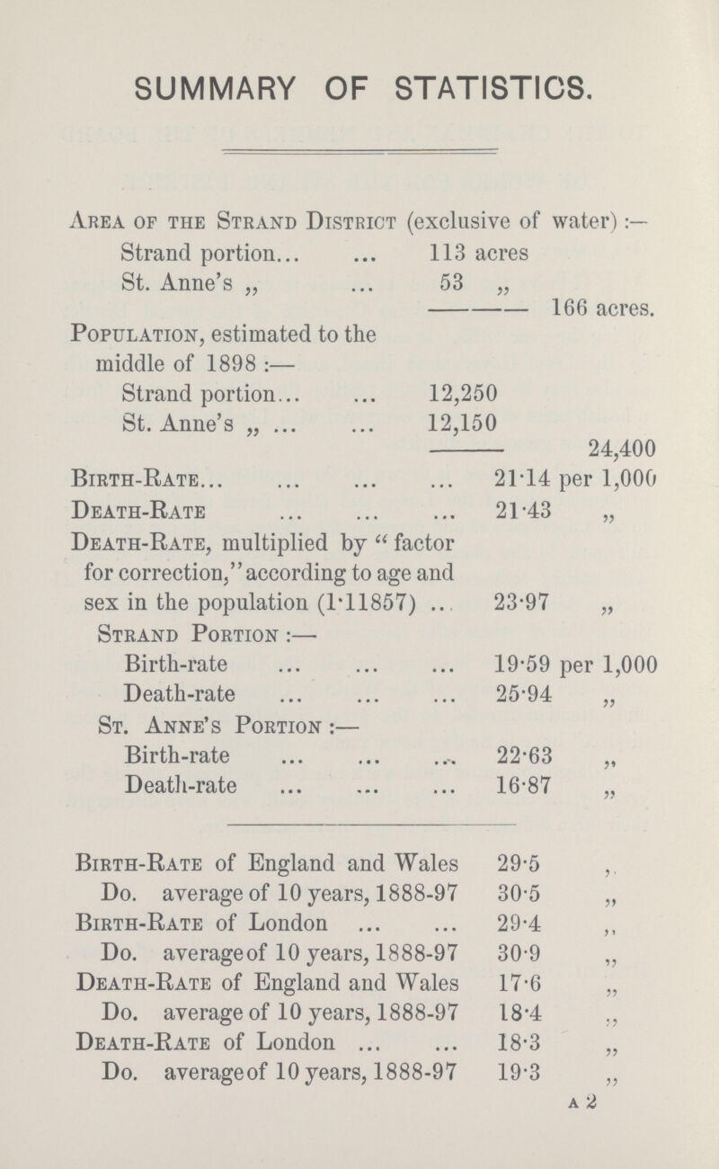 SUMMARY OF STATISTICS. Area of the Strand District (exclusive of water) Strand portion 113 acres St. Anne's „ 53 „ 66 acres. Population, estimated to the middle of 1898:— Strand portion 12,250 St. Anne's „ 12,150 24,400 Birth.Rate 21.14 per 1,000 Death.Rate 21.43 „ Death.Rate, multiplied by  factor for correction, according to age and sex in the population (1.11857) 23.97 „ Strand Portion:— Birth.rate 19.59 per 1,000 Death.rate 25.94 „ St. Anne's Portion:— Birth.rate 22.63 „ Death.rate 16.87 „ Birth.Rate of England and Wales 29.5 Do. average of 10 years, 1888.97 30.5 „ Birth.Rate of London 29.4 ,, Do. averageof 10 years, 1888.97 30.9 „ Death.Rate of England and Wales 17.6 „ Do. average of 10 years, 1888.97 18.4 „ Death.Rate of London 18.3 „ Do. averageof 10 years, 1888.97 19.3 „ a 2