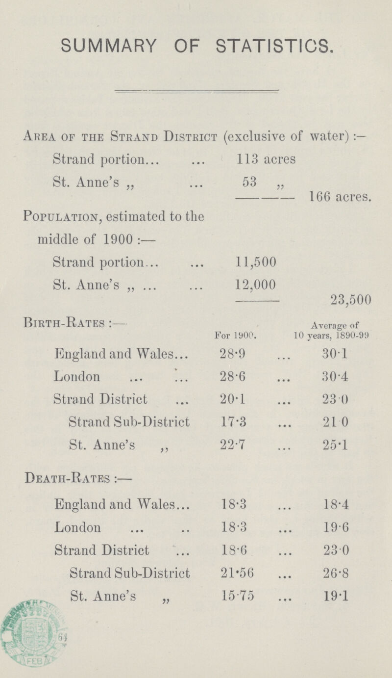 SUMMARY OF STATISTICS. Area of the Strand District (exclusive of water) Strand portion 113 acres St. Anne's „ 53 „ 166 acres. Population, estimated to the middle of 1900:— Strand portion 11,500 St. Anne's „ 12,000 23,500 Birth-Rates :— For 1900. Average of 10 years, 1890-99.) England and Wales 28.9 30.1 London 28.6 30.4 Strand District 20.1 23.0 Strand Sub-District 17.3 21.0 St. Anne's ,, 22.7 25.1 Death-Rates:— England and Wales 18.3 18.4 London 18.3 19.6 Strand District 18.6 23.0 Strand Sub-District 21.56 26.8 St. Anne's „ 15.75 19.1