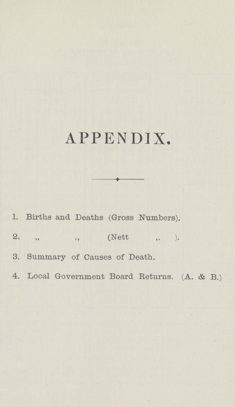 APPENDIX. 1. Births and Deaths (Gross Numbers). 2. „ ,, (Nett ,, ). 3. Summary of Causes of Death. 4. Local Government Board Returns. (A. & B.)