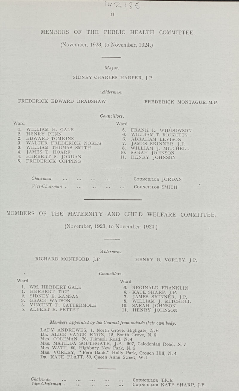 ii 22. 185 MEMBERS OF THE PUBLIC HEALTH COMMITTEE. (November, 1923, to November, 1924.) Mayor. SIDNEY CHARLES HARPER, J.P. Aldermen FREDERICK EDWARD BRADSHAW FREDERICK MONTAGUE, M.P. Councillors. Ward Ward 1. WILLIAM H. GALE 5. FRANK E. WIDDOWSON 2. HENRY PF.NN 6. WILLIAM T. R1CKETTS 2. EDWARD TOM KINS 6. ABRAHAM LEVISON 3. WALTER FREDERICK NOKES 7. JAMES SKINNER, J.P. 3. WILLIAM THOMAS SMITH 8. WILLIAM J. MITCHELL 4. JAMES T. HOARF. 10. SARAH JOHNSON 4. HERBERT S. JORDAN 11. HENRY JOHNSON 5. FREDERICK COPPING Chairman Councillor JORDAN Vice-Chairman Councillor SMITH MEMBERS OF THE MATERNITY AND CHILD WELFARE COMMITTEE. (November, 1923, to November, 1924.) Aliernifn. RICHARD MONTFORD, J.P. HENRY B. VORLEY, J.P. Councillors. Ward Ward 1. WM. HERBERT GALE 6. REGINALD FRANKLIN 1. HERBERT T1CE 6. KATE SHARP, J.P. 2. SIDNEY E. RAMSAY 7. JAMES SKINNER, J.P. 3. GRACE WATSON 8. WILLIAM J. MITCHELL 4. VINCENT P. CATTERMOLE 10. SARAH JOHNSON 5. ALBERT E. PETTET 11. HENRY JOHNSON Members appointed by the Council jrom outside their own body. LADY ANDREWES, 1, North Grove, Highgate, N. 6 Dr. ALICE VANCE KNOX, 15, South Grove, N. 6 Mrs. COLEMAN, 76, Plimsoll Road, N. 4 Mrs. MATILDA SOUTHGATE, J.P., 507, Caledonian Road, N. 7 Mrs WATT, tiO, Highbury New Park, N. 5 Mrs. VORLEY, Fern Bank, Holly Park, Crouch Hill, N. 4 Dr. KATE PLATT, 59, Queen Anne Street, W. 1 Chairman Councillor TICE Vice-Chairman Councillor KATE SHARP, J.P.