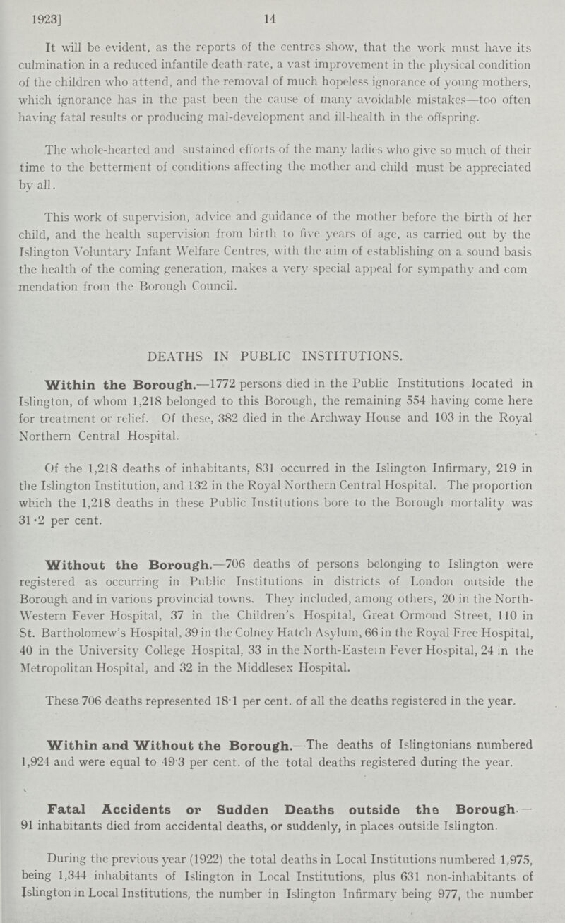 1923 14 It will be evident, as the reports of the centres show, that the work must have its culmination in a reduced infantile death rate, a vast improvement in the physical condition of the children who attend, and the removal of much hopeless ignorance of young mothers, which ignorance has in the past been the cause of many avoidable mistakes—too often having fatal results or producing mal-development and ill-health in the offspring. The whole-hearted and sustained efforts of the many ladies who give so much of their time to the betterment of conditions affecting the mother and child must be appreciated by all. This work of supervision, advice and guidance of the mother before the birth of her child, and the health supervision from birth to five years of age, as carried out by the Islington Voluntary Infant Welfare Centres, with the aim of establishing on a sound basis the health of the coming generation, makes a very special appeal for sympathy and com mendation from the Borough Council. DEATHS IN PUBLIC INSTITUTIONS. Within the Borough.—1772 persons died in the Public Institutions located in Islington, of whom 1,218 belonged to this Borough, the remaining 554 having come here for treatment or relief. Of these, 382 died in the Archway House and 103 in the Royal Northern Central Hospital. Of the 1,218 deaths of inhabitants, 831 occurred in the Islington Infirmary, 219 in the Islington Institution, and 132 in the Royal Northern Central Hospital. The proportion which the 1,218 deaths in these Public Institutions bore to the Borough mortality was 31.2 per cent. Without the Borough.—706 deaths of persons belonging to Islington were registered as occurring in Public Institutions in districts of London outside the Borough and in various provincial towns. They included, among others, 20 in the North western Fever Hospital, 37 in the Children's Hospital, Great Ormnnd Street. 110 in St. Bartholomew's Hospital, 39 in the Colney Hatch Asylum, 66 in the Royal Free Hospital, 40 in the University College Hospital. 33 in the North-Eastern Fever Hospital, 24 in the Metropolitan Hospital, and 32 in the Middlesex Hospital. These 706 deaths represented 181 per cent, of all the deaths registered in the year. Within and Without the Borough.—The deaths of Islingtonians numbered 1,924 and were equal to 49 3 per cent, of the total deaths registered during the year. Fatal Accidents or Sudden Deaths outside the Borough-— 91 inhabitants died from accidental deaths, or suddenly, in places outside Islington. During the previous year (1922) the total deaths in Local Institutions numbered 1,975, being 1,344 inhabitants of Islington in Local Institutions, plus 631 non-inhabitants of Islington in Local Institutions, the number in Islington Infirmary being 977, the number