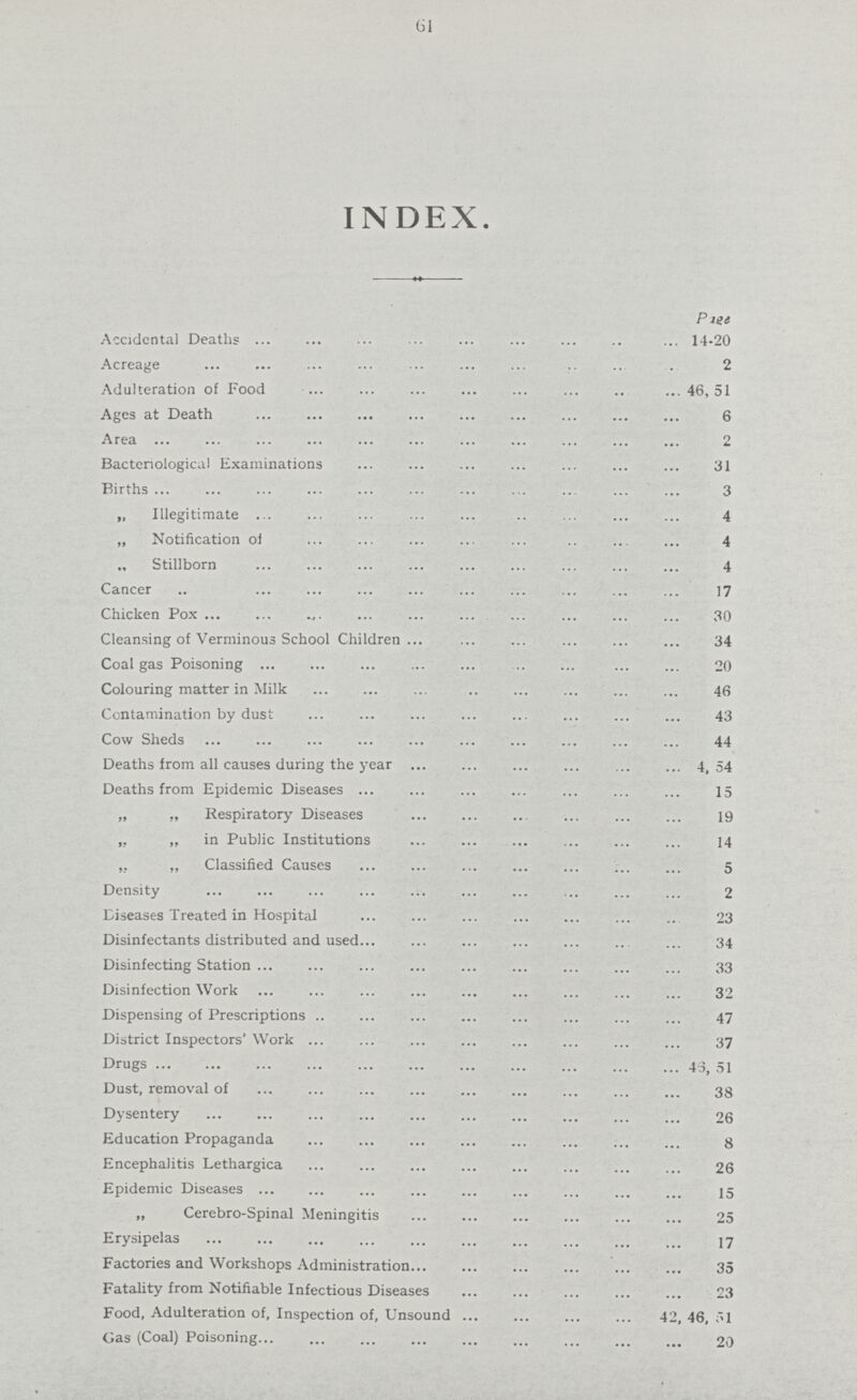 61 INDEX. page Accidental Deaths 14-20 Acreage 2 Adulteration of Food 46,51 Ages at Death 6 Area 2 Bacteriological Examinations 31 Births 3 „ Illegitimate 4 „ Notification of 4 Stillborn 4 Cancer 17 Chicken Pox 30 Cleansing of Verminous School Children 34 Coal gas Poisoning 20 Colouring matter in Milk 46 Contamination by dust 43 Cow Sheds 44 Deaths from all causes during the year 4,54 Deaths from Epidemic Diseases 15 „ „ Respiratory Diseases 19 ,, „ in Public Institutions 14 „ „ Classified Causes 5 Density 2 Diseases Treated in Hospital 23 Disinfectants distributed and used 34 Disinfecting Station 33 Disinfection Work 32 Dispensing of Prescriptions 47 District Inspectors' Work 37 Drug 43, 51 Dust, removal of 38 Dysentery 26 Education Propaganda 8 Encephalitis Lethargica 26 Epidemic Diseases 15 „ Cerebro-Spinal Meningitis 25 Erysipelas 17 Factories and Workshops Administration 35 Fatality from Notifiable Infectious Diseases 23 Food, Adulteration of, Inspection of. Unsound 42, 46, 51 Gas (Coal) Poisoning 20