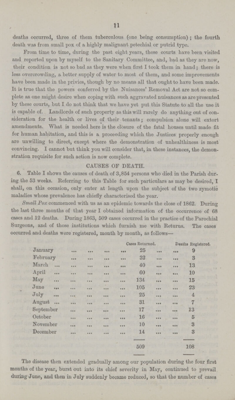 11 deaths occurred, three of them tuberculous (one being consumption) ; the fourth death was from small pox of a highly malignant petechial or putrid type. From time to time, during the past eight years, these courts have been visited and reported upon by myself to the Sanitary Committee, and, bad as they are now, their condition is not so bad as they were when first I took them in hand; there is less overcrowding, a better supply of water to most of them, and some improvements have been made in the privies, though by no means all that ought to have been made. It is true that the powers conferred by the Nuisances' Removal Act are not so com plete as one might desire when coping with such aggravated nuisances as are presented by these courts, but I do not think that we have yet put this Statute to all the use it is capable of. Landlords of such property as this will rarely do anything out of con sideration for the health or lives of their tenants; compulsion alone will extort amendments. What is needed here is the closure of the fatal houses until made fit for human habitation, and this is a proceeding which the Justices properly enough are unwilling to direct, except where the demonstration of unhealthiness is most convincing. I cannot but think you will consider that, in these instances, the demon stration requisite for such action is now complete. CAUSES OF DEATH. 6. Table I shows the causes of death of 3,854 persons who died in the Parish dur ing the 53 weeks. Referring to this Table for such particulars as may be desired, I shall, on this occasion, only enter at length upon the subject of the two zymotic maladies whose prevalence has chiefly characterised the year. Small Pox commenced with us as an epidemic towards the close of 1862. During the last three months of that year I obtained information of the occurrence of 68 cases and 12 deaths. During 1863, 509 cases occurred in the practice of the Parochial Surgeons, and of those institutions which furnish me with Returns. The cases occurred and deaths were registered, month by month, as follows— Cases Returned. Deaths Registered. January 25 9 February 32 3 March 40 13 April 60 10 May 134 15 Juno 105 23 July 25 4 August 31 7 September 17 13 October 16 5 November 10 3 December 14 3 509 108 The disease then extended gradually among our population during the four first months of the year, burst out into its chief severity in May, continued to prevail during June, and then in July suddenly became reduced, so that the number of cases