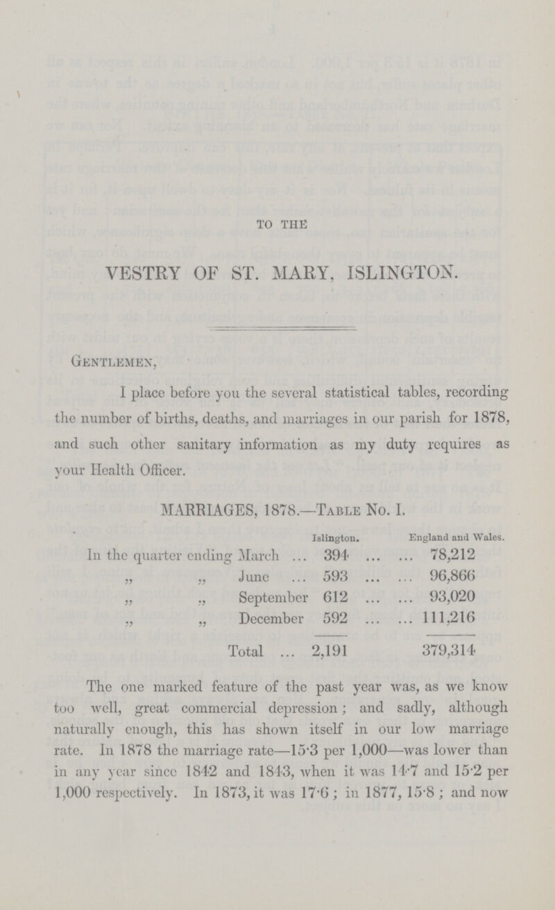 TO THE VESTRY OF ST. MARY, ISLINGTON. Gentlemen, I place before you the several statistical tables, recording the number of births, deaths, and marriages in our parish for 1878, and such other sanitary information as my duty requires as your Health Officer. MARRIAGES, 1878.—Table No. I. Islington. England and Wales. In the quarter ending March 394 78,212 „ „ June 593 96,866 „ „ September 612 93,020 „ „ December 592 111,216 Total 2,191 379,314 The one marked feature of the past year was, as we know too well, great commercial depression; and sadly, although naturally enough, this has shown itself in our low marriage rate. In 1878 the marriage rate—15.3 per 1,000—was lower than in any year since 1842 and 1813, when it was 14.7 and 15.2 per 1,000 respectively. In 1873, it was 17.6; in 1877, 15.8; and now