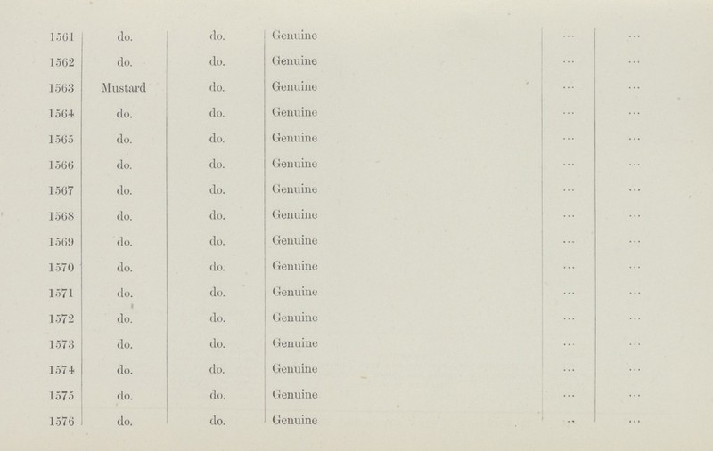 1561 do. do. Genuine ... ... 1562 do. do. Genuine ... ... 1563 Mustard do. Genuine ... ... 1564 do. do. Genuine ... ... 1565 do. do. Genuine ... ... 1566 do. do. Genuine ... ... 1567 do. do. Genuine ... ... 1568 do. do. Genuine ... ... 1569 do. do. Genuine ... ... 1570 do. do. Genuine ... ... 1571 do. do. Genuine ... ... 1572 do. do. Genuine ... ... 1573 do. do. Genuine ... ... 1574 do. do. Genuine ... ... 1575 do. do. Genuine ... ... 1576 do. do. Genuine ... ...