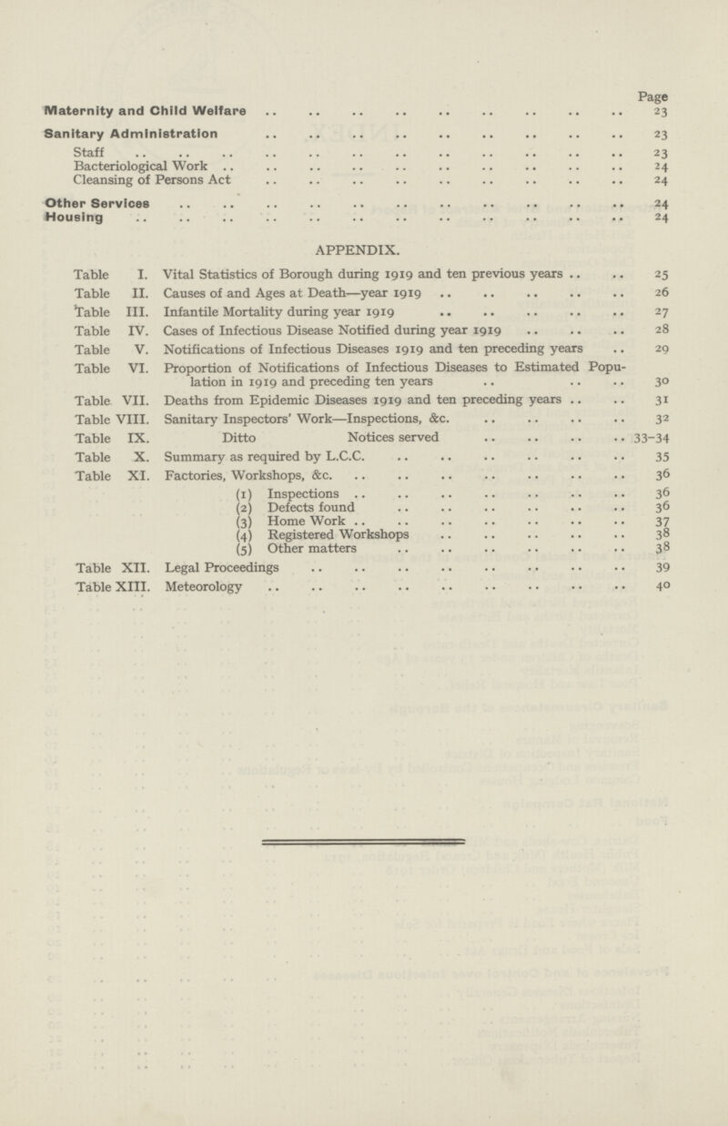 Page Maternity and Child Welfare 23 Sanitary Administration 23 Staff 23 Bacteriological Work 24 Cleansing of Persons Act 24 Other Services 24 Housing 24 APPENDIX. Table I. Vital Statistics of Borough during 1919 and ten previous years 25 Table II. Causes of and Ages at Death—year 1919 26 Table III. Infantile Mortality during year 1919 27 Table IV. Cases of Infectious Disease Notified during year 1919 28 Table V. Notifications of Infectious Diseases 1919 and ten preceding years 29 Table VI. Proportion of Notifications of Infectious Diseases to Estimated Popu lation in 1919 and preceding ten years 30 Table VII. Deaths from Epidemic Diseases 1919 and ten preceding years 31 Table VIII. Sanitary Inspectors' Work—Inspections, &c. 32 Table IX. Ditto Notices served 33-34 Table X. Summary as required by L.C.C. 35 Table XI. Factories, Workshops, &c. 36 (1) Inspections 36 (2) Defects found 36 (3) Home Work 37 (4) Registered Workshops 38 (5) Other matters 38 Table XII. Legal Proceedings 39 Table XIII. Meteorology 40