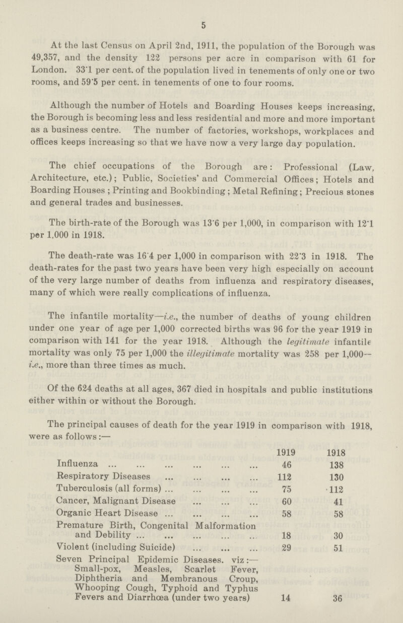 5 At the last Census on April 2nd, 1911, the population of the Borough was 49,357, and the density 122 persons per acre in comparison with 61 for London. 33'1 per cent, of the population lived in tenements of only one or two rooms, and 59'5 per cent, in tenements of one to four rooms. Although the number of Hotels and Boarding Houses keeps increasing, the Borough is becoming less and less residential and more and more important as a business centre. The number of factories, workshops, workplaces and offices keeps increasing so that we have now a very large day population. The chief occupations of the Borough are: Professional (Law, Architecture, etc.); Public, Societies' and Commercial Offices; Hotels and Boarding Houses; Printing and Bookbinding; Metal Refining; Precious stones and general trades and businesses. The birth-rate of the Borough was 13.6 per 1,000, in comparison with 12.1 per 1,000 in 1918. The death-rate was 16.4 per 1,000 in comparison with 22.3 in 1918. The death-rates for the past two years have been very high especially on account of the very large number of deaths from influenza and respiratory diseases, many of which were really complications of influenza. The infantile mortality—i.e., the number of deaths of young children under one year of age per 1,000 corrected births was 96 for the year 1919 in comparison with 141 for the year 1918. Although the legitimate infantile mortality was only 75 per 1,000 the illegitimate mortality was 258 per 1,000— i.e., more than three times as much. Of the 624 deaths at all ages, 367 died in hospitals and public institutions either within or without the Borough. The principal causes of death for the year 1919 in comparison with 1918, were as follows:— 1919 1918 Influenza 46 138 Respiratory Diseases 112 130 Tuberculosis (all forms) 75 112 Cancer, Malignant Disease 60 41 Organic Heart Disease 58 58 Premature Birth, Congenital Malformation and Debility 18 30 Violent (including Suicide) 29 51 Seven Principal Epidemic Diseases, viz:— Small-pox, Measles, Scarlet Fever, Diphtheria and Membranous Croup, Whooping Cough, Typhoid and Typhus Fevers and Diarrhoea (under two years) 14 36