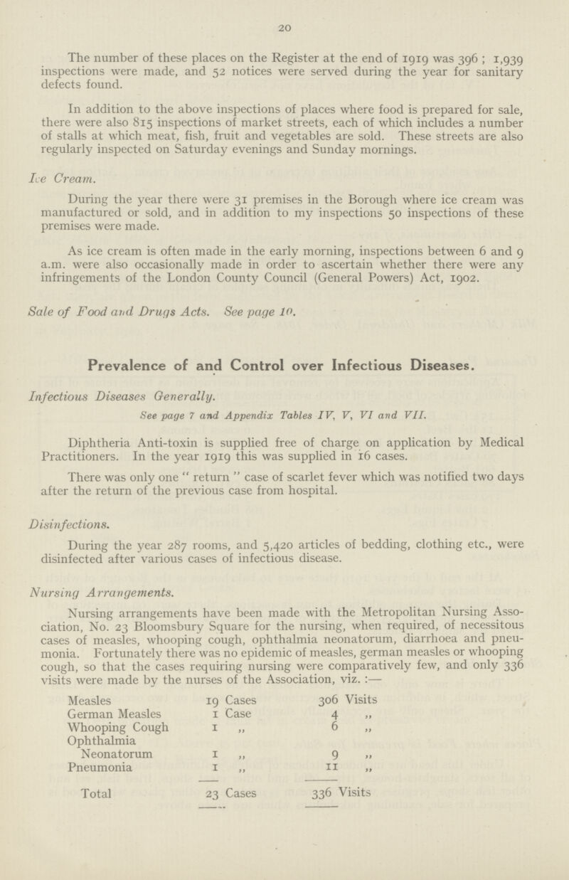 20 The number of these places on the Register at the end of 1919 was 396; 1,939 inspections were made, and 52 notices were served during the year for sanitary defects found. In addition to the above inspections of places where food is prepared for sale, there were also 815 inspections of market streets, each of which includes a number of stalls at which meat, fish, fruit and vegetables are sold. These streets are also regularly inspected on Saturday evenings and Sunday mornings. Ice Cream. During the year there were 31 premises in the Borough where ice cream was manufactured or sold, and in addition to my inspections 50 inspections of these premises were made. As ice cream is often made in the early morning, inspections between 6 and 9 a.m. were also occasionally made in order to ascertain whether there were any infringements of the London County Council (General Powers) Act, 1902. Sale of Food and Drugs Acts. See page 10. Prevalence of and Control over Infectious Diseases. Infectious Diseases Generally. See page 7 and Appendix Tables IV, V, VI and VII. Diphtheria Anti-toxin is supplied free of charge on application by Medical Practitioners. In the year 1919 this was supplied in 16 cases. There was only one return case of scarlet fever which was notified two days after the return of the previous case from hospital. Disinfections. During the year 287 rooms, and 5,420 articles of bedding, clothing etc., were disinfected after various cases of infectious disease. Nursing Arrangements. Nursing arrangements have been made with the Metropolitan Nursing Asso ciation, No. 23 Bloomsbury Square for the nursing, when required, of necessitous cases of measles, whooping cough, ophthalmia neonatorum, diarrhoea and pneu monia. Fortunately there was no epidemic of measles, german measles or whooping cough, so that the cases requiring nursing were comparatively few, and only 336 visits were made by the nurses of the Association, viz.:— Measles 19 Cases 306 Visits German Measles 1 Case 4 ,, Whooping Cough 1 „ 6 „ Ophthalmia Neonatorum 1 „ 9 „ Pneumonia 1 „ 11 „ Total 23 Cases 336 Visits
