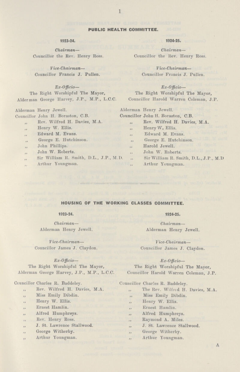 1 PUBLIC HEALTH COMMITTEE. 1923-24. 1924-25. Chairman— Chairman— Councillor the Rev. Henry Ross. Councillor the Rev. Henry Ross. Vice-Chairman— Vice-Chairman— Councillor Francis J. Pullen. Councillor Francis J. Pullen. Ex-Officio— Ex-Officio~ The Right Worshipful The Mayor, The Right Worshipful The Mayor, Alderman George Harvey, J.P., M.P., L.C.C. Councillor Harold Warren Coleman, J.P. Alderman Henry Jewell. Alderman Henry Jewell. Councillor John H. Boraston, C.B. Councillor John H. Boraston, C.B. „ Rev. Wilfred H. Davies, M.A. ,, Rev. Wilfred H. Davies, M.A. „ Henry W. Ellis. „ Henry W. Ellis. ,, Edward M. Evans. „ Edward M. Evans. „ George E. Hutchinson. ,, George E. Hutchinson. „ John Phillips. ,, Harold Jewell. „ John W. Roberts. ,, John W. Roberts. „ Sir William R. Smith, D.L., J.P., M.D. ,, Sir William R. Smith, D.L., J.P., M.D „ Arthur Youngman. ,, Arthur Youngman. HOUSING OF THE WORKING CLASSES COMMITTEE. 1923-24. 1924-25. Chairman— Chairman— Alderman Henry Jewell. Alderman Henry Jewell. Vice-Chairman—- Vice-Chairman— Councillor James J. Claydon. Councillor James J. Claydon. Ex-Officio— Ex-Officio— The Right Worshipful The Mayor, The Right Worshipful The Mayor, Alderman George Harvey, J.P., M.P., L.C.C. Councillor Harold Warren Coleman, J.P. Councillor Charles R. Baddeley. Councillor Charles R. Baddeley. „ Rev. Wilfred H. Davies, M.A. „ The Rev. Wilfred H. Davies, M.A. „ Miss Emily Dibdin. „ Miss Emily Dibdin. „ Henry W. Ellis. „ Henry W. Ellis. „ Ernest Hamlin. ,, Ernest Hamlin. „ Alfred Humphreys. „ Alfred Humphreys. „ Rev. Henry Ross. „ Raymond A. Miles. „ J. St. Lawrence Stallwood. „ J. St. Lawrence Stallwood. ., George Witherby. „ George Witherby. „ Arthur Youngman, ,, Arthur Youngman. A