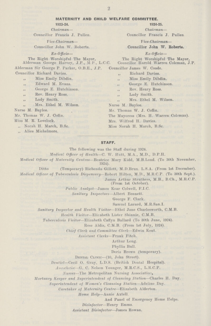 2 MATERNITY AND CHILD WELFARE COMMITTEE. 1923-24. 1924-25. Chairman— Chairman— Councillor Francis J. Pullen. Councillor Francis J. Pullen Vice-Chairman— Vice-Chairman— Councillor John W. Roberta. Councillor John W. Roberta. Ex-Officio— Ex-Officio— The Right Worshipful The Mayor, The Right Worshipful The Mayor, Alderman George Harvcv, J.P., M P., L.C.C. Councillor Harold Warren Coleman, J.P. Alderman Sir George P. Parker, O.B.E., J.P. Councillor James W. Coade. Councillor Richard Davies. ,, Richard Davies. „ Miss Emily Dibdin. „ Miss Emily Dibdin. ,, Edward M. Evans. ,, George E. Hutchinson. „ George E. Hutchinson. „ Rev. Henry Ross. „ Rev. Henry Ross. ,, Lady Smith. „ Lady Smith. „ Mrs. Ethel M. Wilson. ,, Mrs. Ethel M. Wilson. Nurse M. Baylee. Nurse M. Baylee. Mr. Thomas W. J. Coffin. Mr. Thomas W. J. Coffin. The Mayoress (Mrs. H. Warren Coleman). Miss M. R. Lovelock. Mrs. Wilfred H. Davies. „ Norah H. March, B.Sc. Miss Norah H. March, B.Sc. ,, Alice Michelmore. STAFF. The following was the Staif during 1924. Medical Officer of Health—C. W. Hutt, M.A., M.D., D.P.H. Medical Officer of Maternity Centres—Beatrice Mary Kidd, M.B.Lond. (To 30th November, 1924). Ditto (Temporary) Bichenda Gillett, M.D.Brux. L.S.A. (From 1st December). Medical Officer of Tuberculosis Dispensary—Robert Hilton, M D)., M.R.C.P. (To 30th Sept.). James Arthur Struthers, M.B., B.Ch., M.R.C.P. (From 1st October). Public Analyst—James Kear Colwell, F.I.C. Sanitary Inspectors—Albert Bennett. George F. Clark. Saimiel Larard, M.R.San.I. Sanitary Inspector and Ilealth Visitor—Ethel Jane Charlesworth, C.M.B. Health Visitor—Elirabeth Lister Shinnie, C.M.B. Tuberculosis Visitor—Elizabeth Caffyn Ballard (To 30th June, 1924). Rose Aldis, C.M.B. (From 1st July, 1924). Chief Clerk and Committee Clerk—Edwin Kent. Assistant Clerks—Frank Fitch. Arthur Long. Phyllis Bull. Doris Brown (temporary). Dental Clinic—(10, John Street). Dentist—Cecil O. Gray, L.D.S. (British Dental Hospital). Anusthctist—G. C. Nelson Younger, M.R.C.S., L.lf.C.P. Nurses—The Metropolitan Nursing Association. Mortuary Keeper and Superintendent of Cleansing Station—Charles H. Day. Superintendent of Women's Cleansing Station—Adeline Day. Caretaker of Maternity Centre—Elizabeth Alderton. Home Help—Annie Axtell. And Panel of Emergency Home Helps. Disinfector—Henry Emms. Assistant Disinfector—James Rowan.