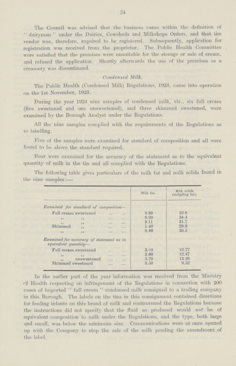 24 The Council was advised that the business came within the definition of dairyman under the Dairies, Cowsheds and Milkshops Orders, and that the vendor was, therefore, required to be registered. Subsequently, application for registration was received from the proprietor. The Public Health Committee were satisfied that the premises were unsuitable for the storage or sale of cream, and refused the application. Shortly afterwards the use of the premises as a creamery was discontinued. Condensed Milk. The Public Health (Condensed Milk) Regulations, 1023, came into operation on the 1st November, 1923. During the year 1924 nine samples of condensed milk, viz., six full cream (five sweetened and one unsweetened), and three skimmed sweetened, were examined by the Borough Analyst under the Regulations. All the nine samples complied with the requirements of the Regulations as to labelling. Five of the samples were examined for standard of composition and all were found to be above the standard required. Four were examined for the accuracy of the statement as to the equivalent quantity of milk in the tin and all complied with the Regulations. The following table gives particulars of the milk fat and milk solids found in the nine samples:— Milk fat. Milk solids (including fat). Examined, for standard of composition— Full cream sweetened 9.80 32.6 „ „ 9.20 34.4 „ „ 9.11 31.7 Skimmed ,, 1.40 29.6 „ „ 0.80 30.5 Examined for accuracy of statement as to equivalent quantity— Full cream sweetened 3.80 12.77 „ „ 3.60 12.47 ,, unsweetened 3.79 13.28 Skimmed sweetened 0.50 9.52 In the earlier part of the year information was received from the Ministry of Health respecting an infringement of the Regulations in connection with 200 cases of imported full cream condensed milk consigned to a trading company in this Borough. The labels on the tins in this consignment contained directions for feeding infants on this brand of milk and contravened the Regulations because the instructions did not specify that the fluid so produced would not be of equivalent composition to milk under the Regulations, and the type, both large and small, was below the minimum size. Communications were at once opened up with the Company to stop the sale of the milk pending the amendment of the label.
