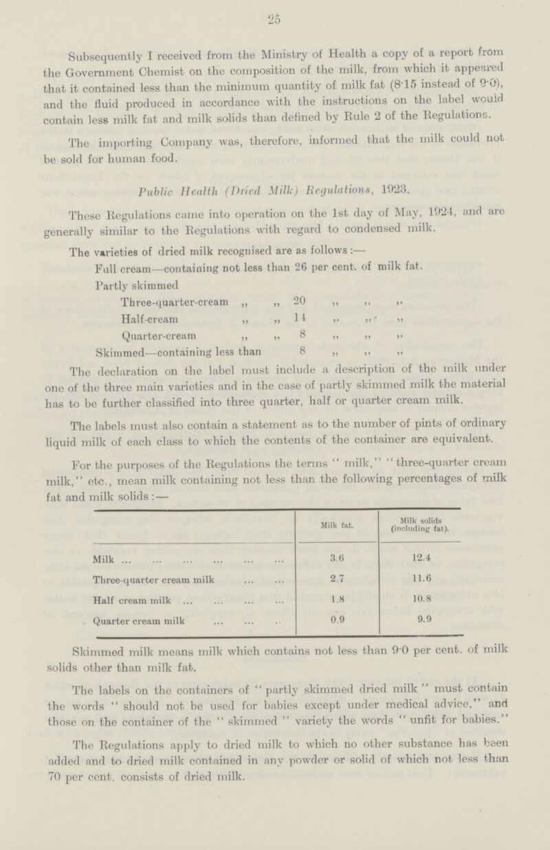 25 Subsequently I received from the Ministry of Health a copy of a report from the Government Chemist on the composition of the milk, from which it appeared that it contained less than the minimum quantity of milk fat (8.15 instead of 9 0), and the fluid produced in accordance with the instructions on the label would contain less milk fat and milk solids than defined by Rule 2 of the Regulations. The importing Company was, therefore, informed that the milk could not be sold for human food. Public Health (Dried Milk) Regulations, 1923. These Regulations came into operation on the 1st day of May, 1924, and are generally similar to the Regulations with regard to condensed milk. The varieties of dried milk recognised are as follows :— Full cream—containing not less than 26 per cent, of milk fat. Partly skimmed Three-quarter-cream „ „ 20 ,, ,, ,, Half-cream ,, 14 ,, „ ,, Quarter-cream „ ,, 8 „ „ ,, Skimmed—containing less than 8 „ ,, ,, The declaration on the label must include a description of the milk under one of the three main varieties and in the case of partly skimmed milk the material has to be further classified into three quarter, half or quarter cream milk. The labels must also contain a statement as to the number of pints of ordinary liquid milk of each class to which the contents of the container are equivalent. For the purposes of the Regulations the terms milk, three-quarter cream milk, etc., mean milk containing not less than the following percentages of milk fat and milk solids:— Milk fat. Milk solids (including fat). Milk 3.6 12.4 Three-quarter cream milk 2.7 11.6 Half cream milk 1.8 10.8 Quarter cream milk 0.9 9.9 Skimmed milk means milk which contains not less than 9 0 per cent, of milk solids other than milk fat. The labels on the containers of partly skimmed dried milk must contain the words should not be used for babies except under medical advice, and those on the container of the  skimmed  variety the words  unfit for babies. The Regulations apply to dried milk to which no other substance has been added and to dried milk contained in any powder or solid of which not less than 70 per cent, consists of dried milk.