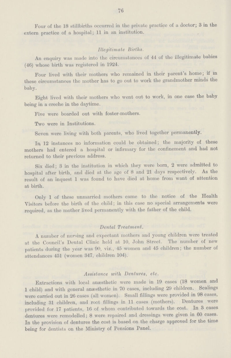 76 Four of the 18 stillbirths occurred in the private practice of a doctor; 3 in the extern practice of a hospital; 11 in an institution. Illegitimate Births. An enquiry was made into the circumstances of 44 of the illegitimate babies (46) whose birth was registered in 1924. Four lived with their mothers who remained in their parent's home; if in these circumstances I he mother has to go out to work the grandmother minds the baby. Eight lived with their mothers who went out to work, in one case the baby being in a creche in the daytime. Five were boarded out with foster-mothers. Two were in Institutions. Seven were living with both parents, who lived together permanently. In, 12 instances no information could be obtained; the majority of these mothers had entered a hospital or infirmary for the confinement and had not returned to their previous address. Six died; 3 in the institution in which they were born, 2 were admitted to hospital after birth, and died at the age of 8 and 21 days respectively. As the result of an inquest 1 was found to have died at home from want of attention at birth. Only 1 of these unmarried mothers came to the notice of the Health Visitors before the birth of the child; in this case no special arrangements were required, as the mother lived permanently with the father of the child. Dental Treatment. A number of nursing and expectant mothers and young children were treated at the Council's Dental Clinic held at 10, John Street. The number of new patients during the year was 90, viz., 45 women and 45 children; the number of attendances 451 (women 347, children 104). Assistance with Dentures, etc. Extractions with local anaesthetic were made in 19 cases (18 women and 1 child) and with general anaesthetic in 70 cases, including 29 children. Scalings were carried out in 26 cases (all women). Small fillings were provided in 98 cases, including 31 children, and root fillings in 11 cases (mothers). Dentures were provided for 17 patients, 16 of whom contributed towards the cost. In 3 cases dentures were remodelled; 8 were repaired and dressings were given in 60 cases. In the provision of dentures the cost is based on the charge approved for the time being for dentists on the Ministry of Pensions Panel.