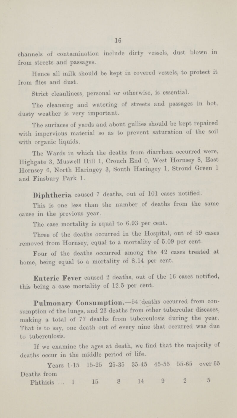 16 channels of contamination include dirty vessels, dust blown in from streets and passages. Hence all milk should be kept in covered vessels, to protect it from flies and dust. Strict cleanliness, personal or otherwise, is essential. The cleansing and watering of streets and passages in hot, dusty weather is very important. The surfaces of yards and about gullies should be kept repaired with impervious material so as to prevent saturation of the soil with organic liquids. The Wards in which the deaths from diarrhoea occurred were, Highgate 3, Muswell Hill 1, Crouch End 0, West Hornsey 8, East Hornsey 6, North Haringey 3, South Haringey 1, Stroud Green 1 and Finsbury Park 1. Diphtheria caused 7 deaths, out of 101 cases notified. This is one less than the number of deaths from the same cause in the previous year. The case mortality is equal to 6.93 per cent. Three of the deaths occurred in the Hospital, out of 59 cases removed from Hornsey, equal to a mortality of 5.09 per cent. Four of the deaths occurred among the 42 cases treated at home, being equal to a mortality of 8.14 per cent. Enteric Fever caused 2 deaths, out of the 16 cases notified, this being a case mortality of 12.5 per cent. Pulmonary Consumption.—54 deaths occurred from con sumption of the lungs, and 23 deaths from other tubercular diseases, making a total of 77 deaths from tuberculosis during the year. That is to say, one death out of every nine that occurred was due to tuberculosis. If we examine the ages at death, we find that the majority of deaths occur in the middle period of life. Years 1-15 15-25 25-35 35-45 45-55 55-65 over 65 Deaths from Phthisis 1 15 8 14 9 2 5