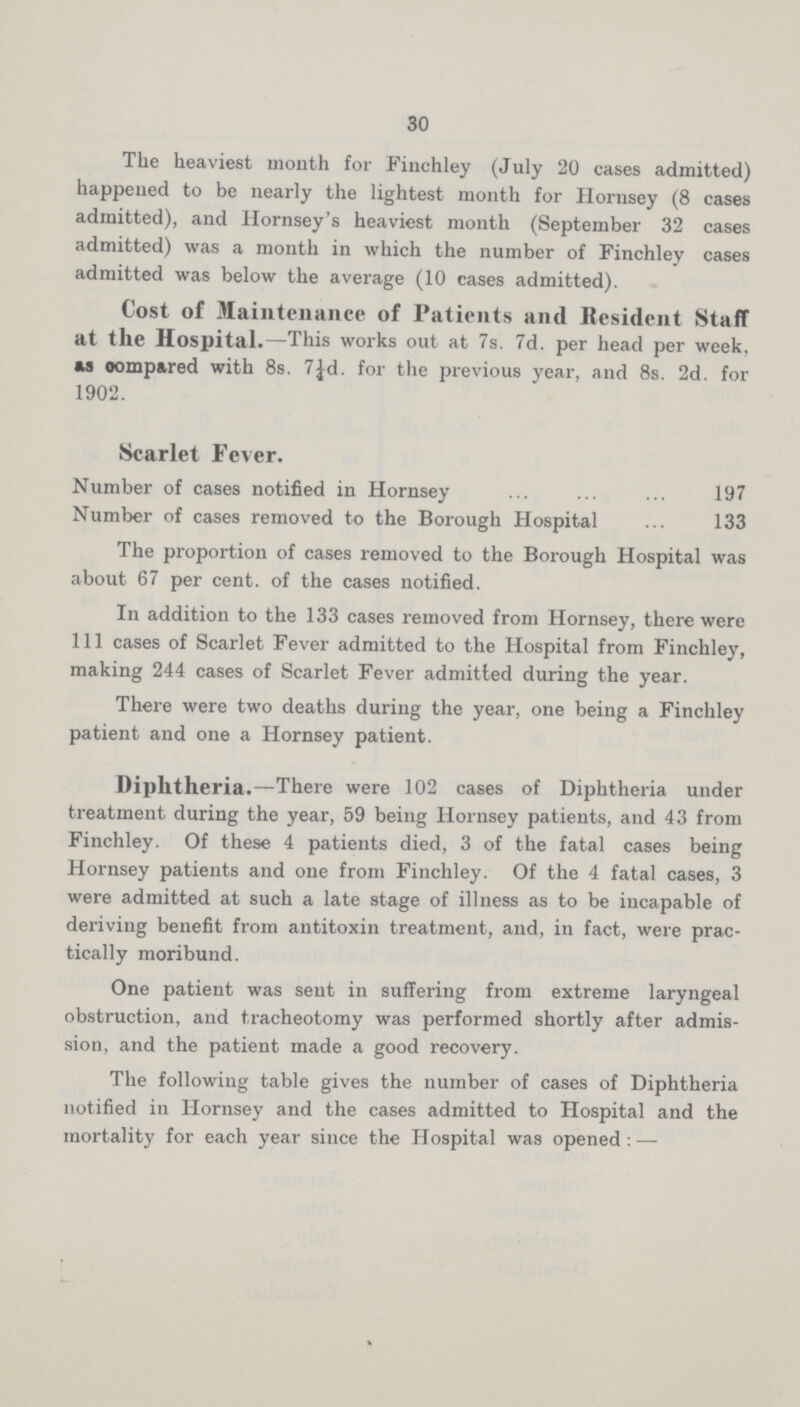 30 The heaviest month for Finchley (July 20 cases admitted) happened to be nearly the lightest month for Hornsey (8 cases admitted), and Hornsey's heaviest month (September 32 cases admitted) was a month in which the number of Finchley cases admitted was below the average (10 cases admitted). Cost of Maintenance of Patients and Resident Staff at the Hospital.—This works out at 7s. 7d. per head per week, as compared with 8s. 7¼d, for the previous year, and 8s. 2d. for 1902. Scarlet Fever. Number of cases notified in Hornsey 197 Number of cases removed to the Borough Hospital 133 The proportion of cases removed to the Borough Hospital was about 67 per cent. of the cases notified. In addition to the 133 cases removed from Hornsey, there were 111 cases of Scarlet Fever admitted to the Hospital from Finchley, making 244 cases of Scarlet Fever admitted during the year. There were two deaths during the year, one being a Finchley patient and one a Hornsey patient. Diphtheria.—There were 102 cases of Diphtheria under treatment during the year, 59 being Hornsey patients, and 43 from Finchley. Of these 4 patients died, 3 of the fatal cases being Hornsey patients and one from Finchley. Of the 4 fatal cases, 3 were admitted at such a late stage of illness as to be incapable of deriving benefit from antitoxin treatment, and, in fact, were prac tically moribund. One patient was sent in suffering from extreme laryngeal obstruction, and tracheotomy was performed shortly after admis sion, and the patient made a good recovery. The following table gives the number of cases of Diphtheria notified in Hornsey and the cases admitted to Hospital and the mortality for each year since the Hospital was opened:—