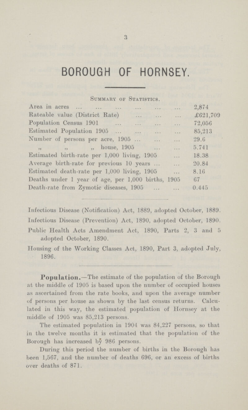 3 BOROUGH OF HORNSEY. Summary of Statistics. Area in acres 2,874 Rateable value (District Rate) £621,709 Population Census 1901 72,056 Estimated Population 1905 85,213 Number of persons per acre, 1905 29.6 „ „ „ house, 1905 5.741 Estimated birth-rate per 1,000 living, 1905 18.38 Average birth-rate for previous 10 years 20.84 Estimated death-rate per 1,000 living, 1905 8.16 Deaths under 1 year of age, per 1,000 births, 1905 67 Death-rate from Zymotic diseases, 1905 0.445 Infectious Disease (Notification) Act, 1889, adopted October, 1889. Infectious Disease (Prevention) Act, 1890, adopted October, 1890. Public Health Acts Amendment Act, 1890, Parts 2, 3 and 5 adopted October, 1890. Housing of the Working Classes Act, 1890, Part 3, adopted July, 1896. Population.—The estimate of the population of the Borough at the middle of 1905 is based upon the number of occupied houses as ascertained from the rate books, and upon the average number of persons per house as shown by the last census returns. Calcu lated in this way, the estimated population of Hornsey at the middle of 1905 was 85,213 persons. The estimated population in 1904 was 84,227 persons, so that in the twelve months it is estimated that the population of the Borough has increased by 986 persons. During this period the number of births in the Borough has been 1,567, and the number of deaths 696, or an excess of births over deaths of 871.