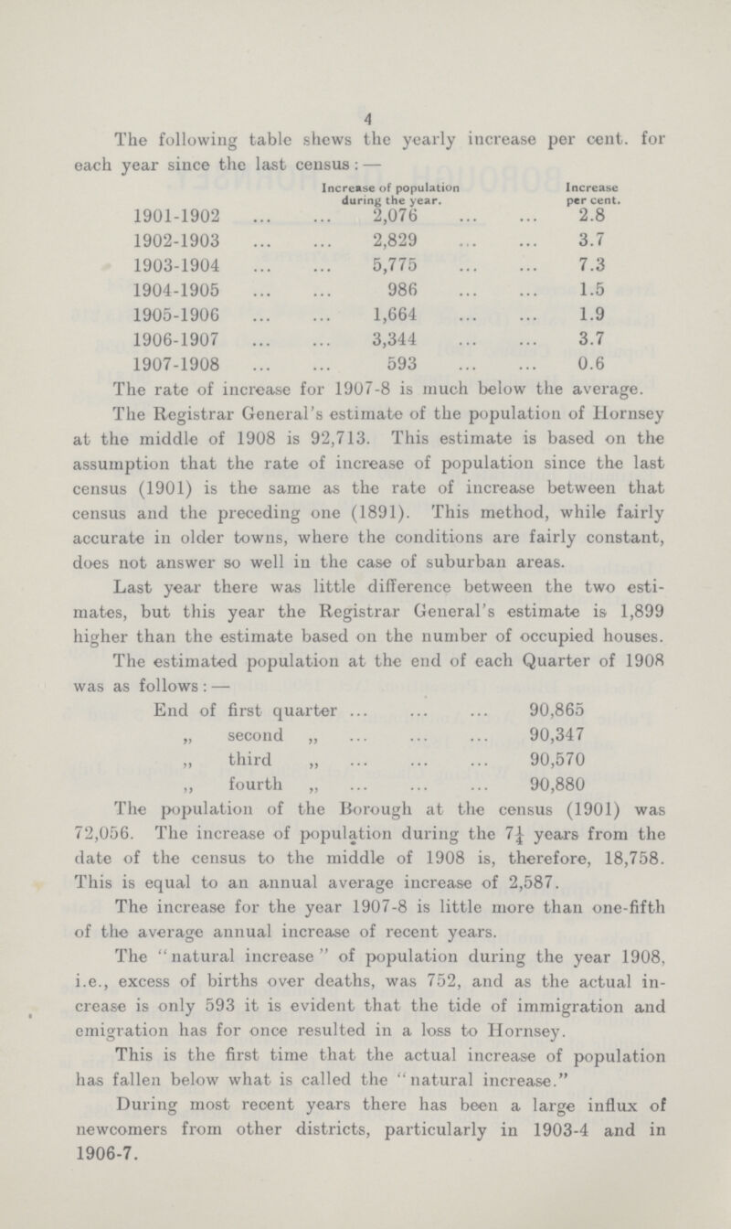 4 The following table shews the yearly increase per cent, for each year since the last census:— Increase of population during the year. Increase per cent. 1901-1902 2,076 2.8 1902-1903 2,829 3.7 1903-1904 5,775 7.3 1904-1905 986 1.5 1905-1906 1,664 1.9 1906-1907 3,344 3.7 1907-1908 593 0.6 The rate of increase for 1907-8 is much below the average. The Registrar General's estimate of the population of Hornsey at the middle of 1908 is 92,713. This estimate is based on the assumption that the rate of increase of population since the last census (1901) is the same as the rate of increase between that census and the preceding one (1891). This method, while fairly accurate in older towns, where the conditions are fairly constant, does not answer so well in the case of suburban areas. Last year there was little difference between the two esti mates, but this year the Registrar General's estimate is 1,899 higher than the estimate based on the number of occupied houses. The estimated population at the end of each Quarter of 1908 was as follows:— End of first quarter 90,865 „ second „ 90,347 „ third „ 90,570 „ fourth „ 90,880 The population of the Borough at the census (1901) was 72,056. The increase of population during the years from the date of the census to the middle of 1908 is, therefore, 18,758. This is equal to an annual average increase of 2,587. The increase for the year 1907-8 is little more than one-fifth of the average annual increase of recent years. The natural increase of population during the year 1908, i.e., excess of births over deaths, was 752, and as the actual in crease is only 593 it is evident that the tide of immigration and emigration has for once resulted in a loss to Hornsey. This is the first time that the actual increase of population has fallen below what is called the natural increase. During most recent years there has been a large influx of newcomers from other districts, particularly in 1903-4 and in 1906-7.