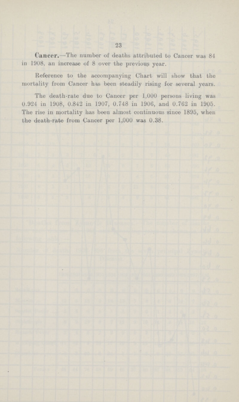 23 Cancer.—The number of deaths attributed to Cancer was 84 in 1908, an increase of 8 over the previous year. Reference to the accompanying Chart will show that the mortality from Cancer has been steadily rising for several years. The death-rate due to Cancer per 1,000 persons living was 0.924 in 1908, 0.842 in 1907, 0.748 in 1906, and 0.762 in 1905. The rise in mortality has been almost continuous since 1895, when the death-rate from Cancer per 1,000 was 0.38.