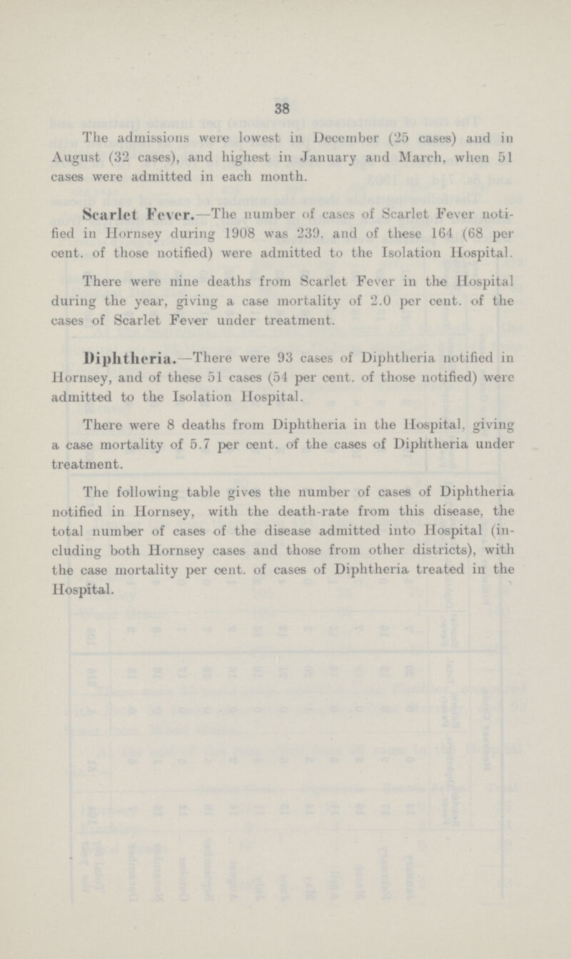 38 The admissions were lowest in December (25 cases) and in August (32 cases), and highest in January and March, when 51 cases were admitted in each month. Scarlet Fever.—The number of cases of Scarlet Fever noti fied in Hornsey during 1908 was 239. and of these 164 (68 per cent. of those notified) were admitted to the Isolation Hospital. There were nine deaths from Scarlet Fever in the Hospital during the year, giving a case mortality of 2.0 per cent. of the cases of Scarlet Fever under treatment. Diphtheria.—There were 93 cases of Diphtheria notified in Hornsey, and of these 51 cases (54 per cent. of those notified) were admitted to the Isolation Hospital. There were 8 deaths from Diphtheria in the Hospital, giving a case mortality of 5.7 per cent, of the cases of Diphtheria under treatment. The following table gives the number of cases of Diphtheria notified in Hornsey, with the death-rate from this disease, the total number of cases of the disease admitted into Hospital (in cluding both Hornsey cases and those from other districts), with the case mortality per cent. of cases of Diphtheria treated in the Hospital.