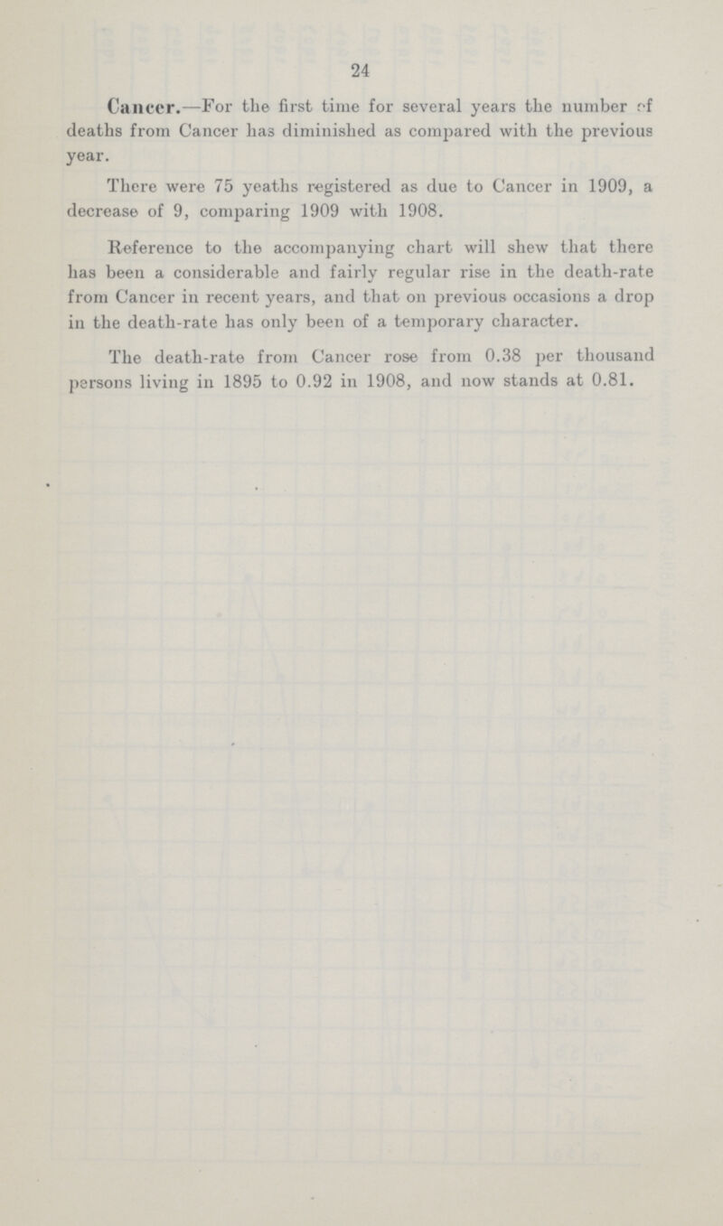 24 Cancer.—For the first time for several years the number of deaths from Cancer has diminished as compared with the previous year. There were 75 yeaths registered as due to Cancer in 1909, a decrease of 9, comparing 1909 with 1908. Reference to the accompanying chart will shew that there has been a considerable and fairly regular rise in the death-rate from Cancer in recent years, and that on previous occasions a drop in the death-rate has only been of a temporary character. The death-rate from Cancer rose from 0.38 per thousand persons living in 1895 to 0.92 in 1908, and now stands at 0.81.