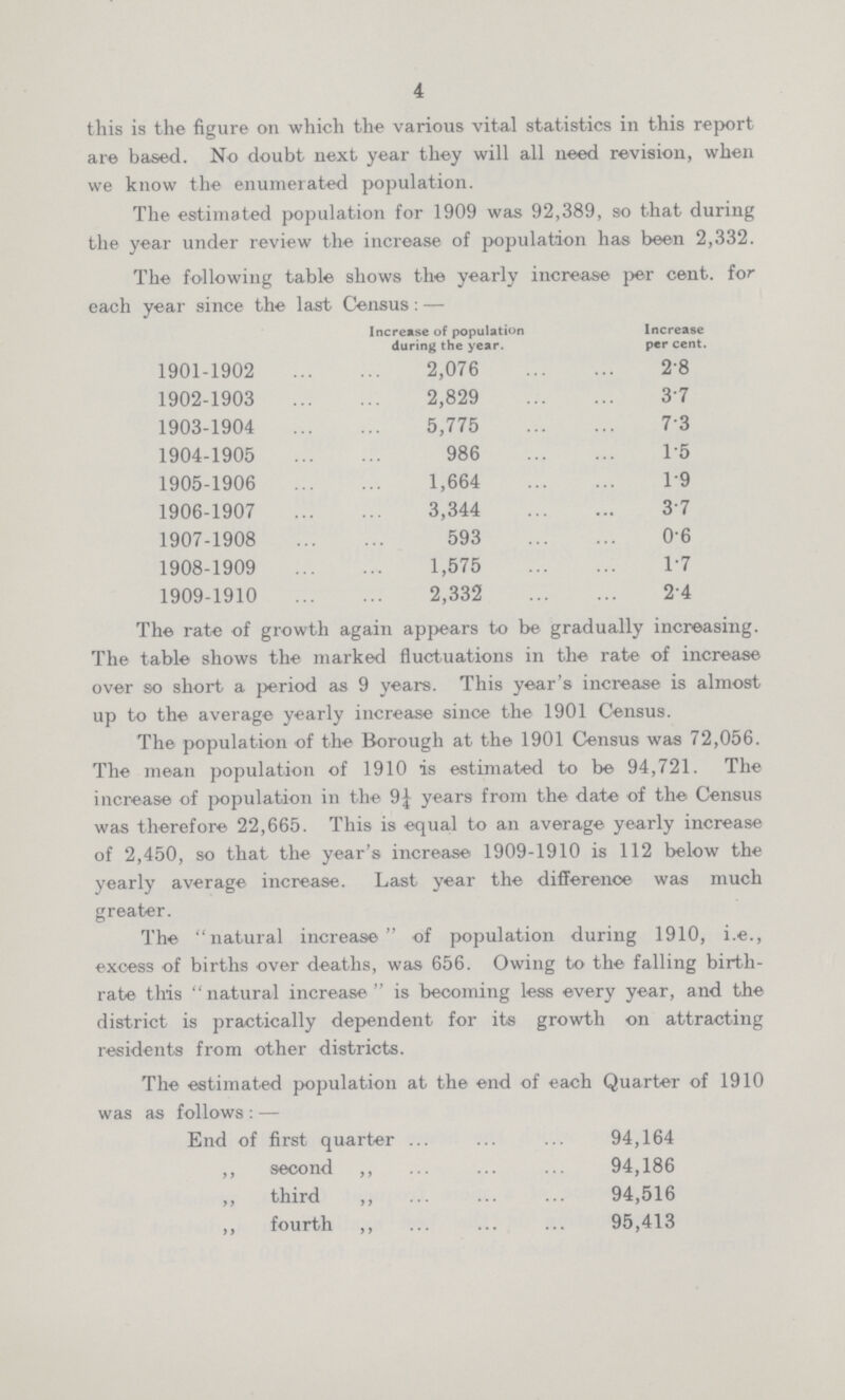 4 this is the figure on which the various vital statistics in this report are based. No doubt next year they will all need revision, when we know the enumerated population. The estimated population for 1909 was 92,389, so that during the year under review the increase of population has been 2,332. The following table shows the yearly increase per cent. for each year since the last Census:— Increase of population during the year. Increase per cent. 1901-1902 2,076 2.8 1902-1903 2,829 3.7 1903-1904 5,775 7.3 1904-1905 986 1.5 1905-1906 1,664 1.9 1906-1907 3,344 3.7 1907-1908 593 0.6 1908-1909 1,575 1.7 1909-1910 2,332 2.4 The rate of growth again appears to be gradually increasing. The table shows the marked fluctuations in the rate of increase over so short a period as 9 years. This year's increase is almost up to the average yearly increase since the 1901 Census. The population of the Borough at the 1901 Census was 72,056. The mean population of 1910 is estimated to be 94,721. The increase of population in the 9¼ years from the date of the Census was therefore 22,665. This is equal to an average yearly increase of 2,450, so that the year's increase 1909-1910 is 112 below the yearly average increase. Last year the difference was much greater. The natural increase of population during 1910, i.e., excess of births over deaths, was 656. Owing to the falling birth rate this natural increase is becoming less every year, and the district is practically dependent for its growth on attracting residents from other districts. The estimated population at the end of each Quarter of 1910 was as follows:— End of first quarter 94,164 ,, second ,, 94,186 ,, third ,, 94,516 ,, fourth ,, 95,413