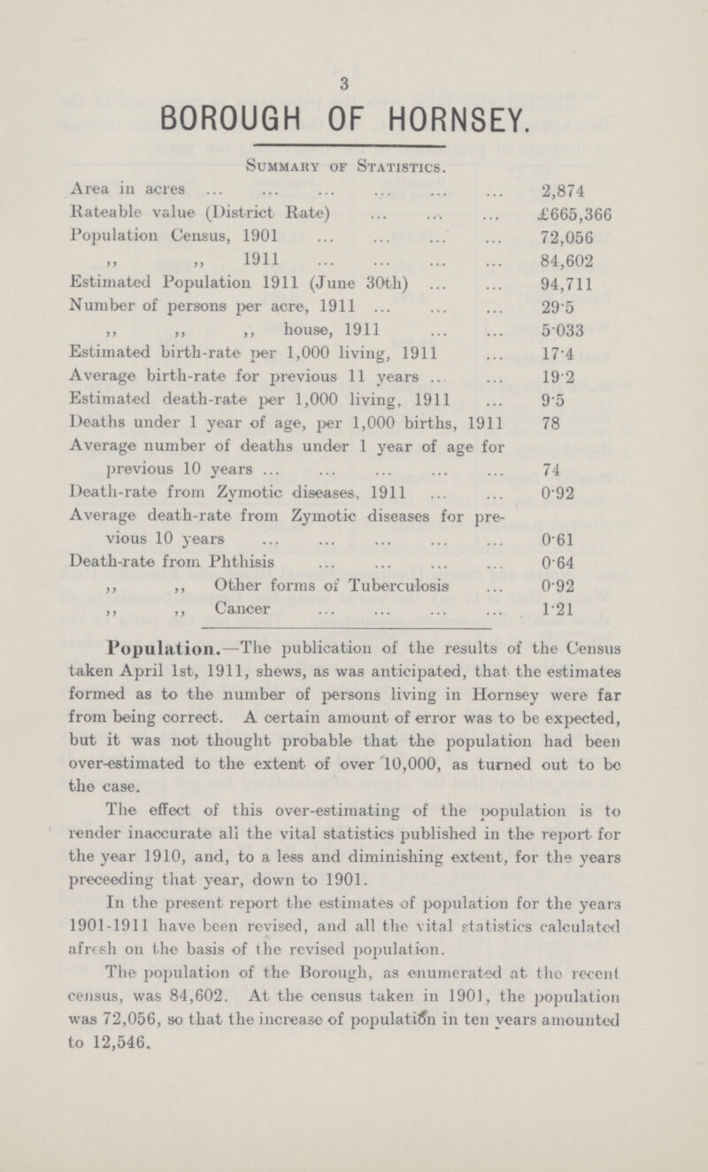 3 BOROUGH OF HORNSEY. Summary of Statistics. Area in acres 2,874 Rateable value (District Rate) £665,366 Population Census, 1901 72,056 1911 84,602 Estimated Population 1911 (June 30th) 94,711 Number of persons per acre, 1911 29.5 „ „ „ house, 1911 5.033 Estimated birth-rate per 1,000 living, 1911 17.4 Average birth-rate for previous 11 years 19.2 Estimated death-rate per 1,000 living, 1911 9.5 Deaths under 1 year of age, per 1,000 births, 1911 78 Average number of deaths under 1 year of age for previous 10 years 74 Death-rate from Zymotic diseases, 1911 0.92 Average death-rate from Zymotic diseases for pre¬ vious 10 years 0.61 Death-rate from Phthisis 0.64 „ „ Other forms of Tuberculosis 0.92 „ „ Cancer 1.21 Population.— The publication of the results of the Census taken April 1st, 1911, shews, as was anticipated, that the estimates formed as to the number of persons living in Hornsey were far from being correct. A certain amount of error was to be expected, but it was not thought probable that the population had been over-estimated to the extent of over 10,000, as turned out to be the case. The effect of this over-estimating of the population is to render inaccurate all the vital statistics published in the report for the year 1910, and, to a less and diminishing extent, for the years preceeding that year, down to 1901. In the present report the estimates of population for the years 1901-1911 have been revised, and all the vital statistics calculated afrfsh on the basis of the revised population. The population of the Borough, as enumerated at the recent census, was 84,602. At the census taken in 1901, the population was 72,056, so that the increase of population in ten years amounted to 12,546.