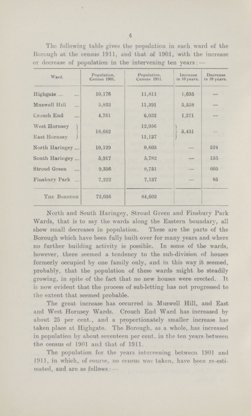 4 The following table gives the population in each ward of the Borough at the census 1911, and that of 1901, with the increase or decrease of population in the intervening ten years — Ward. Population, Census 1901. Population. Census 1911. Increase in 10 years. Decrease in 10 years. Highgate 10,176 11,811 1,635 — Muswell Hill 5,833 11,391 5,558 — Crouch End 4,761 6,032 1,271 — West Hornsey 18,662 12,956 5,431 - East Hornsey 11,137 North Haringey 10,129 9,605 — 524 South Haringey 5,917 5,782 — 135 Stroud Green 9,356 8,751 — 605 Finsburv Park 7,222 7,137 — 85 The Borough 72,056 84,602 North and South Haringey, Stroud Green and Finsburv Park Wards, that is to say the wards along the Eastern boundary, all show small decreases in population. These are the parts of the Borough which have been fully built over for many years and where no further building activity is possible. In some of the wards, however, there seemed a tendency to the sub-division of houses formerly occupied by one family only, and in this way it seemed, probably, that the population of these wards might be steadily growing, in spite of the fact that no new houses were erected. It is now evident that the process of sub-letting has not progressed to the extent that seemed probable. The great increase has occurred in Muswell Hill, and East and West Hornsey Wards. Crouch End Ward has increased by about 25 per cent., and a proportionately smaller increase has taken place at Highgate. The Borough, as a whole, has increased in population by about seventeen per cent. in the ten years between the census of 1901 and that of 1911. The population for the years intervening between 1901 and 1911, in which, of course, no census was taken, have been re-esti mated, and are as follows:—