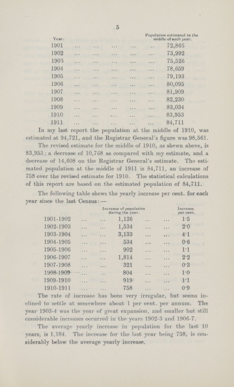 5 Year. Population estimated to the middle of each year. 1901 72,865 1902 73,992 1903 75,526 1904 78,659 1905 79,193 1906 80,095 1907 81,909 1908 82,230 1909 83,034 1910 83,953 1911 84,711 In my last report the population at the middle of 1910, was estimated at 94,721, and the Registrar General's figure was 98,561. The revised estimate for the middle of 1910, as shewn above, is 83,953; a decrease of 10,768 as compared with my estimate, and a decrease of 14,608 on the Registrar General's estimate. The esti mated population at the middle of 1911 is 84,711, an increase of 758 over the revised estimate for 1910. The statistical calculations of this report are based on the estimated population of 84,711. The following table shews the yearly increase per cent. for each year since the last Census:— Increase of population during the year. Increase per cent. 1901-1902 1,126 1.5 1902-1903 1,534 2.0 1903-1904 3,133 4.1 1904-1905 534 0.6 1905-1906 902 1-1 1906-1907 1,814 2.2 1907-1908 321 0.3 1908-1909 804 1.0 1909-1910 919 1.1 1910-1911 758 0.9 The rate of increase has been very irregular, but seems in clined to settle at somewhere about 1 per cent. per annum. The year 1903.4 was the year of great expansion, and smaller but still considerable increases occurred in the years 1902.3 and 1906.7. The average yearly increase in population for the last 10 years, is 1,184. The increase for the last year being 758, is con siderably below the average yearly increase.