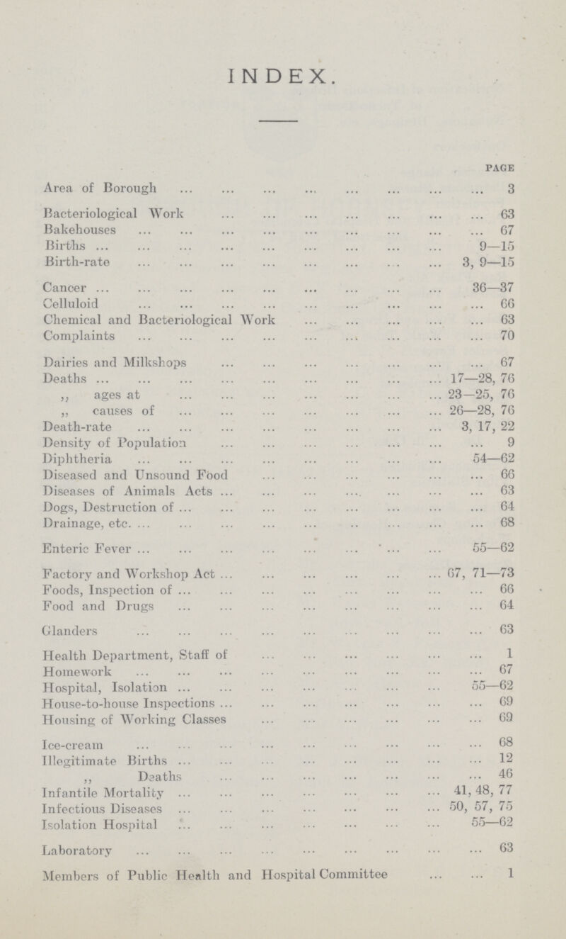 INDEX. page Area of Borough 3 Bacteriological Work 63 Bakehouses 67 Births 9—15 Birth-rate 3, 9—15 Cancer 36—37 Celluloid 66 Chemical and Bacteriological Work 63 Complaints 70 Dairies and Milkshops 67 Deaths 17—28,76 ,, ages at 23—25, 76 ,, causes of 26—28, 76 Death-rate 3, 17, 22 Density of Population 9 Diphtheria 54—62 Diseased and Unsound Food 66 Diseases of Animals Acts 63 Dogs, Destruction of 64 Drainage, etc 68 Enteric Fever 55—62 Factory and Workshop Act 67, 71—73 Foods, Inspection of 66 Food and Drugs 64 Glanders 63 Health Department, Staff of 1 Homework 67 Hospital, Isolation 55—62 House-to-house Inspections 69 Housing of Working Classes 69 Ice-cream 68 Illegitimate Births 12 ,, Deaths 46 Infantile Mortality 41,48,77 Infectious Diseases 50, 57, 75 Isolation Hospital 55 02 Laboratory 63 Members of Public Health and Hospital Committee 1