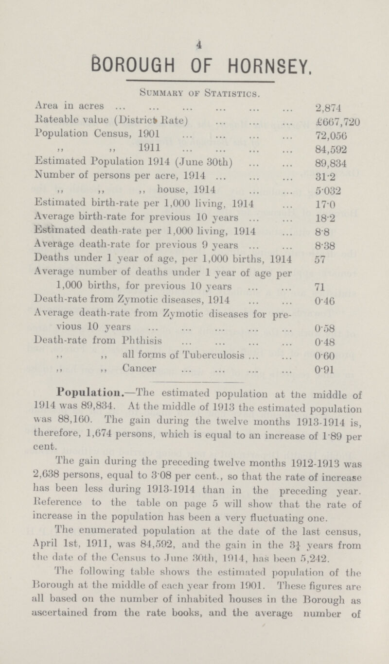 4 BOROUGH OF HORNSEY. Summary of Statistics. Area in acres 2,874 Rateable value (District Rate) £667,720 Population Census, 1901 72,056 „ „1911 84,592 Estimated Population 1914 (June 30th) 89,834 Number of persons per acre, 1914 31.2 ,, ,, ,, house, 1914 5.032 Estimated birth-rate per 1,000 living, 1914 17.0 Average birth-rate for previous 10 years 18.2 Estimated death-rate per 1,000 living, 1914 8.8 Average death-rate for previous 9 years 8.38 Deaths under 1 year of age, per 1,000 births, 1914 57 Average number of deaths under 1 year of age per 1,000 births, for previous 10 years 71 Death-rate from Zymotic diseases, 1914 0.46 Average death-rate from Zymotic diseases for pre vious 10 years 0.58 Death-rate from Phthisis 0.48 „ „ all forms of Tuberculosis 0.60 „ „ Cancer 0.91 Population.—The estimated population at the middle of 1914 was 89,834. At the middle of 1913 the estimated population was 88,160. The gain during the twelve months 1913-1914 is, therefore, 1,674 persons, which is equal to an increase of 1.89 per cent. The gain during the preceding twelve months 1912-1913 was 2,638 persons, equal to 3.08 per cent., so that the rate of increase has been less during 1913-1914 than in the preceding year. Reference to the table on page 5 will show that the rate of increase in the population has been a very fluctuating one. The enumerated population at the date of the last census, April 1st, 1911, was 84,592, and the gain in the 3¼ years from the date of the Census to June 30th, 1914, has been 5,242. The following table shows the estimated population of the Borough at the middle of each year from 1901. These figures are all based on the number of inhabited houses in the Borough as ascertained from the rate books, and the average number of