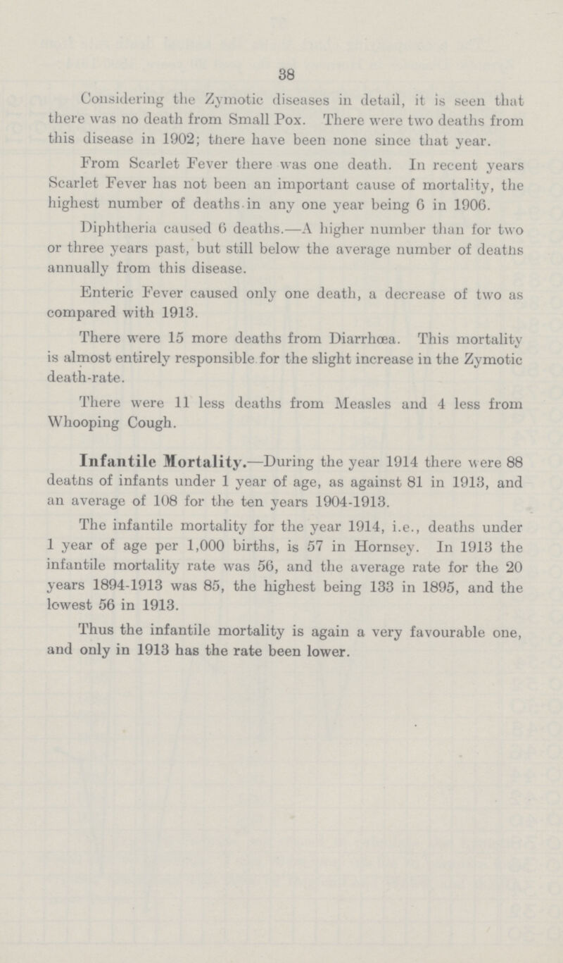 38 Considering the Zymotic diseases in detail, it is seen that there was no death from Small Pox. There were two deaths from this disease in 1902; there have been none since that year. From Scarlet Fever there was one death. In recent years Scarlet Fever has not been an important cause of mortality, the highest number of deaths in any one year being 6 in 1906. Diphtheria caused 6 deaths.—A higher number than for two or three years past, but still below the average number of deaths annually from this disease. Enteric Fever caused only one death, a decrease of two as compared with 1913. There were 15 more deaths from Diarrhoea. This mortality is almost entirely responsible for the slight increase in the Zymotic death-rate. There were 11 less deaths from Measles and 4 less from Whooping Cough. Infantile Mortality.—During the year 1914 there were 88 deaths of infants under 1 year of age, as against 81 in 1913, and an average of 108 for the ten years 1904-1913. The infantile mortality for the year 1914, i.e., deaths under 1 year of age per 1,000 births, is 57 in Hornsey. In 1913 the infantile mortality rate was 56, and the average rate for the 20 years 1894-1913 was 85, the highest being 133 in 1895, and the lowest 56 in 1913. Thus the infantile mortality is again a very favourable one, and only in 1913 has the rate been lower.