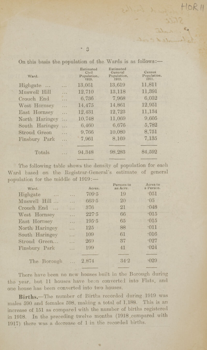 3 On this basis the population of the Wards is as follows:— Ward. Estimated Civil Population, 1919. Estimated General Population, 1919. Census Population, 1911. Highgate 13,061 13,619 11,811 Muswell Hill 12,710 13,118 11,391 Crouch End 6,736 7,968 6,032 West Hornsey 14,475 14,861 12,951 East Hornsey 12,431 12,723 11,134 North Haringey 10,748 11,069 9,605 South Haringey 6,460 6,676 5,782 Stroud Green 9,766 10,080 8,751 Finsbury Park 7,961 8,169 7,135 Totals 94,348 98,283 84,592 The following table shows the density of population for each Ward based on the Registrar-General's estimate of general population for the middle of 1919:— Ward. Acres. Persons to an Acre. Acres to a Person. Highgate 7095 19 .051 Muswell Hill 6635 20 .05 Crouch End ... 376 21 .048 West Hornsey 227.5 66 .015 East Hornsey 195.5 65 .015 North,' Haringey 125 88 .011 South Haringey 109 61 .016 Stroud Green. 269 37 .027 Finsbury Park 199 41 .024 The Borough 2,874 34.2 029 There have been no new houses built in the Borough during the year, but 11 houses have bean converte 1 into Flats, and one house has been converted into two houses. Births.—The number cf Births recorded during 1919 was males 590 and females 598, making a total of 1,188. This is an increase of 151 as compared with the number of births registered in 1918. In the preceding twelve months (1918 compared with 1917) there was a decrease of 1 in the recorded births.