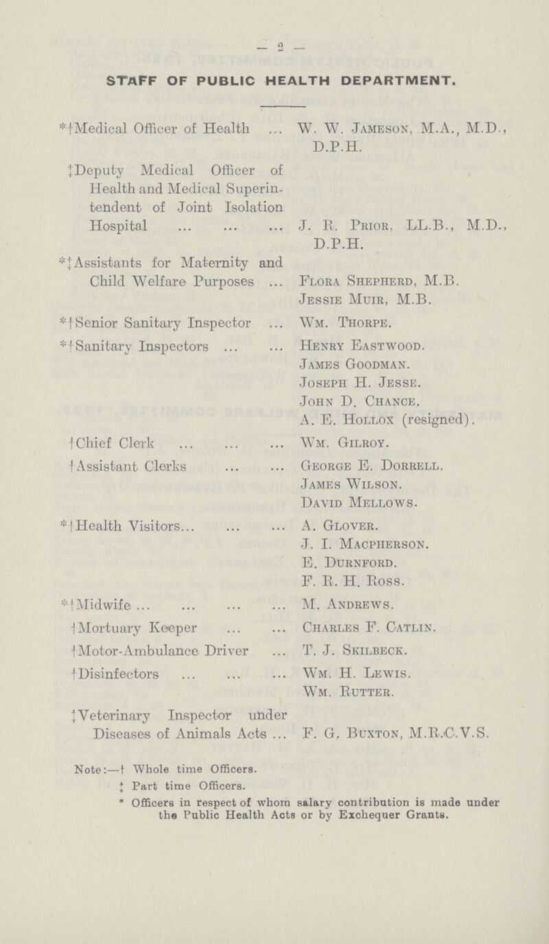 —2— STAFF OF PUBLIC HEALTH DEPARTMENT. *†Medical Officer of Health ‡ Deputy Medical Officer of Health and Medical Superin tendent of Joint Isolation Hospital *‡Assistants for Maternity and Child Welfare Purposes *† Senior Sanitary Inspector *† Sanitary Inspectors † Chief +++--Clerk † Assistant Clerks * † Health Visitors *† Midwife † Mortuary Keeper † Motor-Ambulance Driver † Disinfectors W. W. Jameson, M.A., M.D., D.P.H. J. R. Prior, LL.B., M.D., D.P.H. Flora Shepherd, M.B. Jessie Muir, M.B. Wm. Thorpe. Henry Eastwood. James Goodman. Joseph H. Jesse. John D. Chance. A. E. Hollox (resigned). Wm. Gilroy. George E. Dorrell. James Wilson. David Mellows. A. Glover. J. I. Macpherson. E. Durnford. F. R. H. Ross. M. Andrews. Charles F. Catlin. T. J. Skilbeck. Wm. H. Lewis. Wm. Rutter. ‡ Veterinary Inspector under Diseases of Animals Acts F. G. Buxton, M.R.C.V.S. Note:—‡ Whole time Officers. ‡ Part time Officers. * Officers in respect of whom salary contribution is made under the Public Health Acts or by Exchequer Grants.