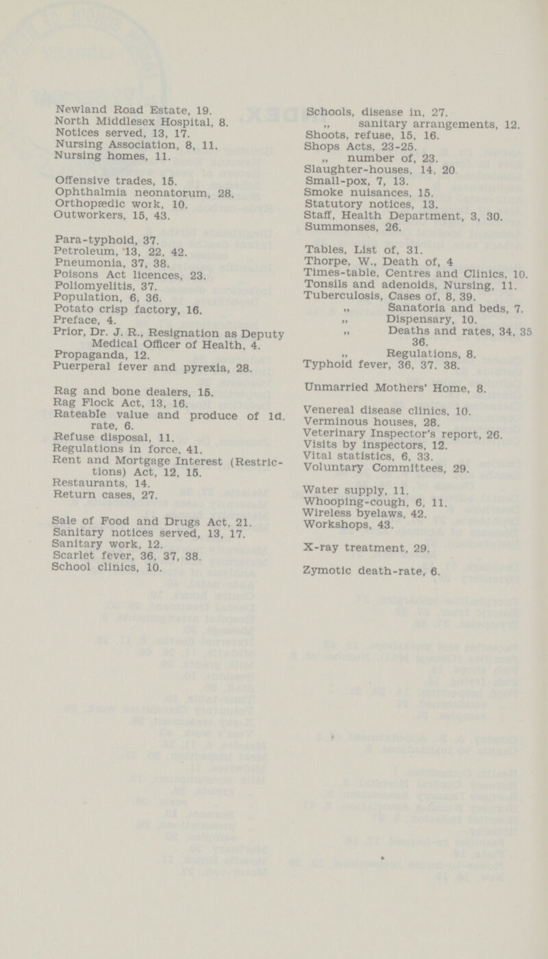 Newland Road Estate, 19. North Middlesex Hospital, 8. Notices served, 13, 17. Nursing Association, 8, 11. Nursing homes, 11. Offensive trades, 15. Ophthalmia neonatorum, 28. Orthopaedic work, 10. Outworkers, 15, 43. Para-typhoid, 37. Petroleum, 13, 22, 42. Pneumonia, 37, 38. Poisons Act licences, 23. Poliomyelitis, 37. Population, 6, 36. Potato crisp factory, 16. Preface, 4. Prior, Dr. J. R., Resignation as Deputy Medical Officer of Health, 4. Propaganda, 12. Puerperal fever and pyrexia, 28. Rag and bone dealers, 15. Rag Flock Act, 13, 16. Rateable value and produce of Id. rate, 6. Refuse disposal, 11. Regulations in force, 41. Rent and Mortgage Interest (Restric tions) Act, 12, 15. Restaurants. 14. Return cases, 27. Sale of Food and Drugs Act, 21. Sanitary notices served, 13, 17. Sanitary work, 12. Scarlet fever, 36, 37, 38. School clinics, 10. Schools, disease in, 27. sanitary arrangements, 12. Shoots, refuse, 15, 16. Shops Acts, 23-25. „ number of, 23. Slaughter-houses. 14, 20 Small-pox, 7, 13. Smoke nuisances, 15. Statutory notices, 13. Staff, Health Department, 3. 30. Summonses, 26. Tables, List of, 31. Thorpe, W., Death of, 4 Times-table, Centres and Clinics. 10. Tonsils and adenoids. Nursing, 11. Tuberculosis, Cases of, 8, 39. „ Sanatoria and beds, 7. „ Dispensary, 10. „ Deaths and rates, 34, 35 36. Regulations, 8. Typhoid fever, 36, 37. 38. Unmarried Mothers' Home, 8. Venereal disease clinics, 10. Verminous houses, 28. Veterinary Inspector's report, 26. Visits by inspectors. 12. Vital statistics, 6, 33. Voluntary Committees, 29. Water supply, 11. Whooping-cough, 6, 11. Wireless byelaws, 42. Workshops, 43. X-ray treatment, 29. Zymotic death-rate, 6.