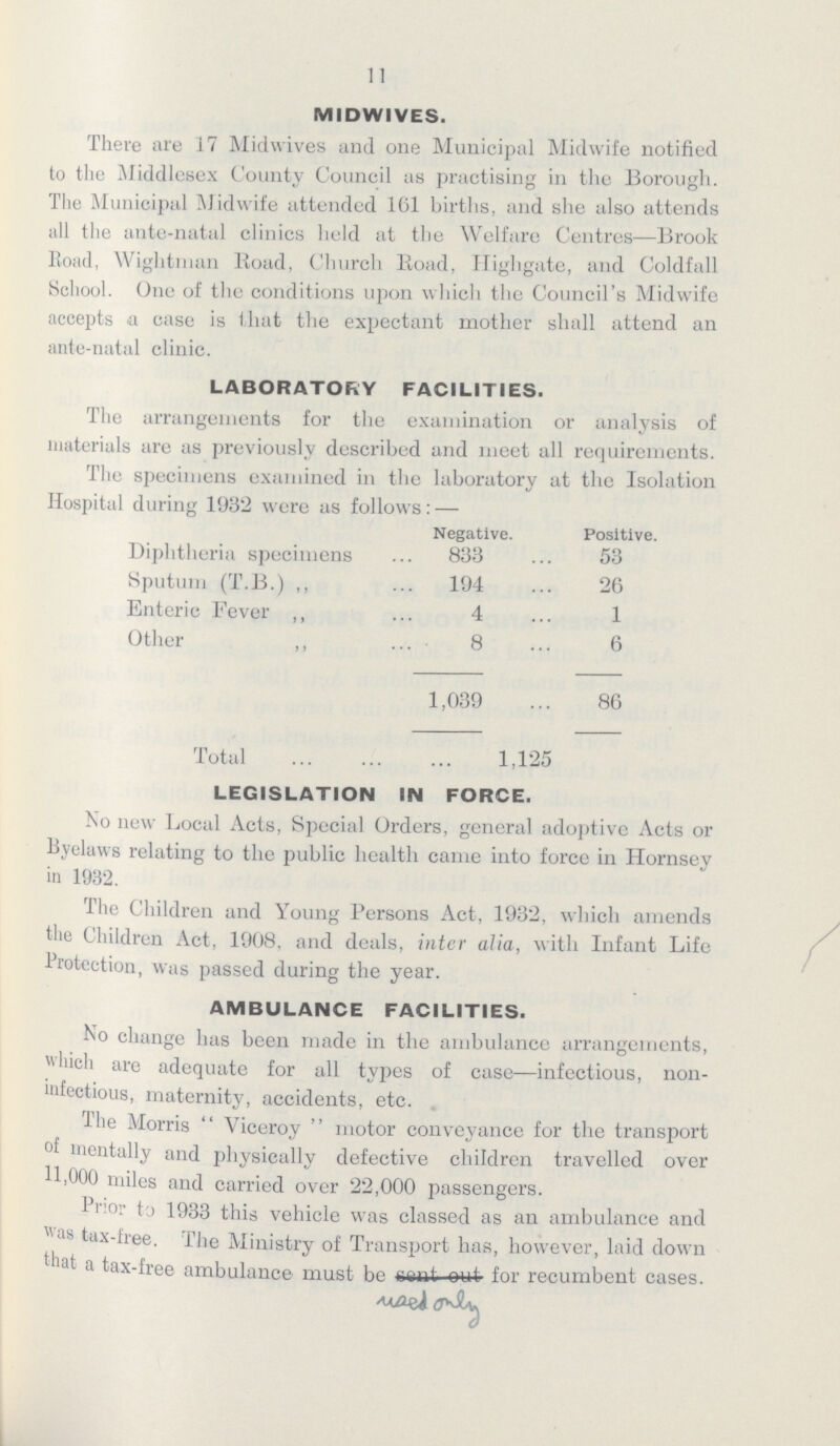 11 MIDWIVES. There are 17 Midwives and one Municipal Midwife notified to the Middlesex County Council as practising in the Borough. The Municipal Midwife attended 161 births, and she also attends all the ante-natal clinics held at the Welfare Centres—Brook Road, Wightman Road, Church Road, Highgate, and Coldfall School. One of the conditions upon which the Council's Midwife accepts a case is that the expectant mother shall attend an ante-natal clinic. LABORATORY FACILITIES. The arrangements for the examination or analysis of materials are as previously described and meet all requirements. The specimens examined in the laboratory at the Isolation Hospital during 1932 were as follows:— Negative. Positive. Diphtheria specimens 833 53 Sputum (T.B.) ,, 194 26 Enteric Fever ,, 4 1 Other „ 8 6 1,039 86 Total 1,125 LEGISLATION IN FORCE. No new Local Acts, Special Orders, general adoptive Acts or Byelaws relating to the public health came into force in Hornsey in 1932. The Children and Young Persons Act, 1932, which amends the Children Act, 1908. and deals, inter alia, with Infant Life Protection, was passed during the year. AMBULANCE FACILITIES. No change has been made in the ambulance arrangements, which are adequate for all types of case—infectious, non infectious, maternity, accidents, etc. The Morris Viceroy motor conveyance for the transport of mentally and physically defective children travelled over 11,000 miles and carried over 22,000 passengers. Prior to 1933 this vehicle was classed as an ambulance and tax-free. The Ministry of Transport has, however, laid down that a tax-free ambulance must be sent out for recumbent cases.
