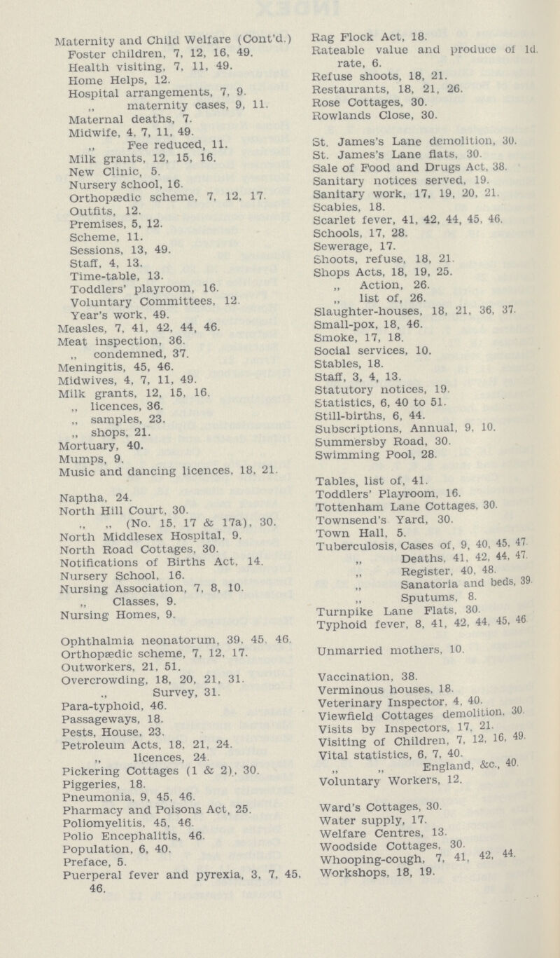 Maternity and Child Welfare (Cont'd.) Rag Flock Act, 18. Foster children, 7, 12, 16, 49. Rateable value and produce of 1d. Health visiting, 7, 11, 49. rate, 6. Home Helps, 12. Refuse shoots, 18, 21. Hospital arrangements, 7, 9. Restaurants, 18, 21, 26. „ maternity cases, 9, 11. Rose Cottages, 30. Maternal deaths, 7. Rowlands Close, 30. Midwife, 4, 7, 11, 49. „ Fee reduced, 11. St. James's Lane demolition, 30. Milk grants, 12, 15, 16. St. James's Lane flats, 30. New Clinic, 5. Sale of Food and Drugs Act, 38. Nursery school, 16. Sanitary notices served, 19. Orthopaedic scheme, 7, 12, 17. Sanitary work, 17, 19, 20, 21. Outfits, 12. Scabies, 18. Premises, 5, 12. Scarlet fever, 41, 42, 44, 45, 46. Scheme, 11. Schools, 17, 28. Sessions, 13, 49. Sewerage, 17. Staff, 4, 13. Shoots, refuse, 18, 21. Time-table, 13. Shops Acts, 18, 19, 25. Toddlers' playroom, 16. „ Action, 26. Voluntary Committees, 12. „ list of, 26. Year's work, 49. Slaughter-houses, 18, 21, 36, 37. Measles, 7, 41, 42, 44, 46. Small-pox, 18, 46. Meat inspection, 36. Smoke, 17, 18. „ condemned, 37. Social services, 10. Meningitis, 45, 46. Stables, 18. Midwives, 4, 7, 11, 49. Staff, 3, 4, 13. Milk grants, 12, 15, 16. Statutory notices, 19. „ licences, 36. Statistics, 6, 40 to 51. „ samples, 23. Still-births, 6, 44. „ shops, 21. Subscriptions, Annual, 9, 10. Mortuary, 40. Summersby Road, 30. Mumps, 9. Swimming Pool, 28. Music and dancing licences, 18. 21. Tables, list of, 41. Naptha, 24. Toddlers' Playroom, 16. North Hill Court, 30. Tottenham Lane Cottages. 30. „ „ (No. 15, 17 & 17a), 30. Townsend's Yard, 30. North Middlesex Hospital, 9. Town Hall, 5. North Road Cottages. 30. Tuberculosis, Cases of, 9, 40, 45, 47. Notifications of Births Act, 14. „ Deaths. 41. 42, 44, 47. Nursery School, 16. „ Register, 40, 48. Nursing Association, 7, 8, 10. „ Sanatoria and beds. 39. „ Classes, 9. „ Sputums, 8. Nursing Homes, 9. Turnpike Lane Flats, 30 Typhoid fever, 8, 41, 42, 44, 45, 46. Ophthalmia neonatorum, 39, 45, 46. Orthopædic scheme, 7, 12, 17. Unmarried mothers, 10. Outworkers, 21, 51. Overcrowding, 18, 20, 21, 31. Vaccination, 38. „ Survey, 31. Verminous houses. 18 Para-typhoid, 46. Veterinary Inspector, 4, 40. Passageways, 18. Viewfield Cottages demolition, 30. Pests, House, 23. Visits by Inspectors, 17, 21. Petroleum Acts, 18, 21, 24. Visiting of Children, 7, 12, 16, 49. „ licences, 24. Vital statistics, 6, 7, 40. Pickering Cottages (1 & 2), 30. „ „ England, &c., 40. Piggeries, 18. Voluntary Workers, 12. Pneumonia, 9, 45, 46. Pharmacy and Poisons Act, 25. Ward's Cottages, 30. Poliomyelitis, 45, 46. Water supply, 17. Polio Encephalitis, 46. Welfare Centres, 13. Population, 6, 40. Woodside Cottages, 30. Preface, 5. Whooping-cough, 7, 41, 42, 44. Puerperal fever and pyrexia, 3, 7, 45, Workshops, 18, 19. 46.