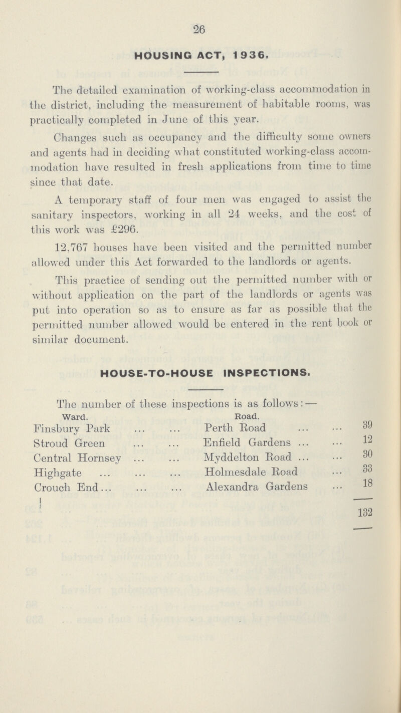 26 HOUSING ACT, 1936. The detailed examination of working-class accommodation in the district, including the measurement of habitable rooms, was practically completed in June of this year. Changes such as occupancy and the difficulty some owners and agents had in deciding what constituted working-class accom modation have resulted in fresh applications from time to time since that date. A temporary staff of four men was engaged to assist the sanitary inspectors, working in all 24 weeks, and the cost of this work was £296. 12,767 houses have been visited and the permitted number allowed under this Act forwarded to the landlords or agents. This practice of sending out the permitted number with or without application on the part of the landlords or agents was put into operation so as to ensure as far as possible that the permitted number allowed would be entered in the rent book or similar document. HOUSE-TO-HOUSE INSPECTIONS. The number of these inspections is as follows: — Ward. Road. Finsbury Park Perth Road 39 Stroud Green Enfield Gardens 12 Central Hornsey Myddelton Road 30 Highgate Holmesdale Road 33 Crouch End Alexandra Gardens 18 132