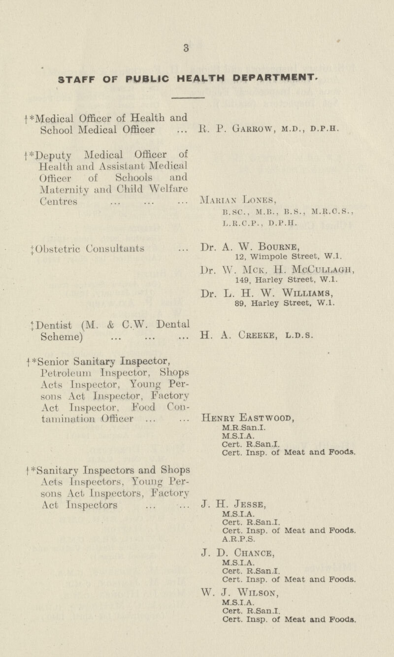 3 STAFF OF PUBLIC HEALTH DEPARTMENT. †*Medical Officer of Health and School Medical Officer E. P. Garrow, m.d., d.p.h. †*Deputy Medical Officer of Health and Assistant Medical Officer of Schools and Maternity and Child Welfare Centres Marian Lones, b.sc., m.b., b.s., m.r.c.s., l.r.c.p., d.p.h. ‡Obstetric Consultants Dr. A. W. Bourne, 12, Wimpole Street, W.1. Dr. W. Mck. H. McCullauh, 149, Harley Street, W.l. Dr. L. H. W. Williams, 89, Harley Street, W.1. ‡Dentist (M. & C.W. Dental Scheme) H. A. Creeke, l.d.s. †*Senior Sanitary Inspector, l'etroleum Inspector, Shops Acts Inspector, Young Per sons Act Inspector, Factory Act Inspector, Food Con tamination Officer Henry Eastwood, M.R.San.I. M.S.I.A. Cert. R.San.I. Cert. Insp. of Meat and Poods. † *Sanitary Inspectors and Shops Acts Inspectors, Young Per sons Act Inspectors, Factory Act Inspectors J. H. Jesse, M.S.I.A. Cert. R.San.I. Cert. Insp. of Meat and Poods. A.R.P.s. J. D. Chance, M.S.I.A. Cert. R.San.I. Cert. Insp. of Meat and Foods. W. J. Wilson, M.S.I.A. Cert. R.San.I. Cert. Insp. of Meat and Poods.