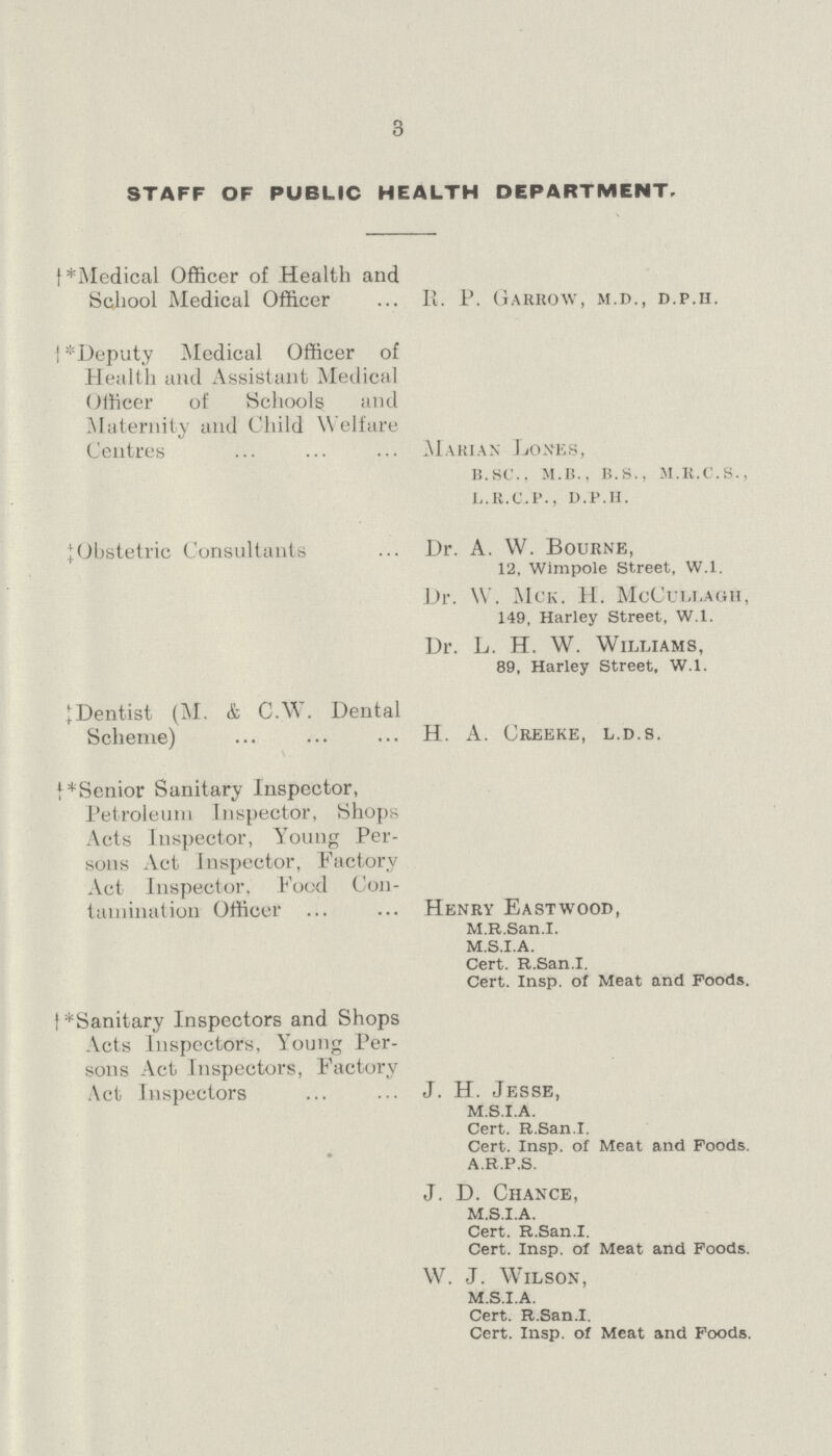 3 STAFF OF PUBLIC HEALTH DEPARTMENT. †*Medical Officer of Health and School Medical Officer R. P. Garrow, m.d., d.p.h. †*Deputy Mcdical Officer of Health and Assistant Medical Officer of Schools and Maternity and Child Welfare Centres Marian Lones, b.sc.. m.b., b.s., m.r.c.s., l.r.c.p., d.p.h. Obstetric Consultants Dr. A. W. Bourne, 12, Wimpole Street, W.l. Dr. W. Mck. H. McCullagh, 149, Harley Street, W.l. Dr. L. H. W. Williams, 89, Harley Street, W.l. ‡Dentist (M. & C.W. Dental Scheme) H. A. Creeke, L.D.S. †*Senior Sanitary Inspector, Petroleum Inspector, Shops Acts Inspector, Young Per sons Act Inspector, Factory Act Inspector. Food Con tamination Officer Henry Eastwood, M.R.San.I. M.S.I.A. Cert. R.San.I. Cert. Insp. of Meat and Foods. † *Sanitary Inspectors and Shops Acts Inspectors, Young Per sons Act Inspectors, Factory Act Inspectors J. H. Jesse, M.S.I.A. Cert. R.San.I. Cert. Insp. of Meat and Poods. A.R.P.S. J. D. Chance, M.S.I.A. Cert. R.San.I. Cert. Insp. of Meat and Foods. W. J. Wilson, M.S.I.A. Cert. R.San.I. Cert. Insp. of Meat and Foods.