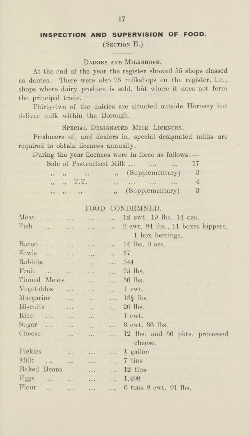 17 INSPECTION AND SUPERVISION OF FOOD. (Section E.) Dairies and Milkshops. At the end of the year the register showed 55 shops classed as dairies. There were also 75 milkshops on the register, i.e., shops where dairy produce is sold, but where it does not form the principal trade. Thirty-two of the dairies are situated outside Hornsey but deliver milk within the Borough. Special Designated Milk Licences. Producers of, and dealers in, special designated milks are required to obtain licences annually. During the year licences were in force as follows:— Sale of Pasteurised Milk 17 ,, ,, „ „ (Supplementary) 3 T T 4 „ „ „ „ ,, ,, (Supplementary) 3 FOOD CONDEMNED. Meat 12 cwt. 19 lbs. 14 ozs. Fish 2 cwt. 84 lbs., 11 boxes kippers, 1 box herrings. Bacon 14 lbs. 8 ozs. Fowls 57 Rabbits 344 Fruit 75 lbs. Tinned Meats 36 lbs. Vegetables 1 cwt. Margarine 13¾lbs. Biscuits 20 lbs. Rice 1 cwt. Sugar 3 cwt. 36 lbs. Cheese 12 lbs. and 36 pkts. processed cheese. Pickles gallon Milk 7 tins Baked Beans 12 tins Eggs 1,498 Flour 6 tons 8 cwt, 91 lbs,