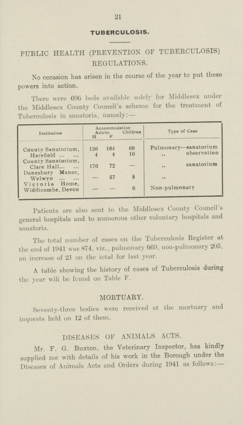 21 TUBERCULOSIS. PUBLIC HEALTH (PREVENTION OF TUBERCULOSIS) REGULATIONS. No occasion has arisen in the course of the year to put these powers into action. There were 696 beds available solely for Middlesex under the Middlesex County Council's scheme for the treatment of Tuberculosis in sanatoria, namely:— Institution Accommodation Types of cases Adults children M F County Sanatorium, Harefield 136 4 164 4 68 10 Pulmonary—sanatorium ,, observation County Sanatorium, Clare Hall 170 72 . ,, sanatorium Danesbury Manor, Welwyn . 57 5 ,, Victoria Home, Widdicombe, Devon . . 6 Non.pulmonary Patients are also sent to the Middlesex County Council's general hospitals and to numerous other voluntary hospitals and sanatoria. The total number of cases on the Tuberculosis Register at the end of 1941 was 874, viz., pulmonary 661), noil.pulmonary 205, an increase of 21 on the total for last year. A table showing the history of cases of Tuberculosis during the year will be found on Table F. MORTUARY. Seventy.three bodies were received at the mortuary and inquests held on 12 of them. DISEASES OF ANIMALS ACTS. Mr. F. G. Buxton, the Veterinary Inspector, has kindly supplied me with details of his work in the Borough under the Diseases of Animals Acts and Orders during 1941 as follows:—