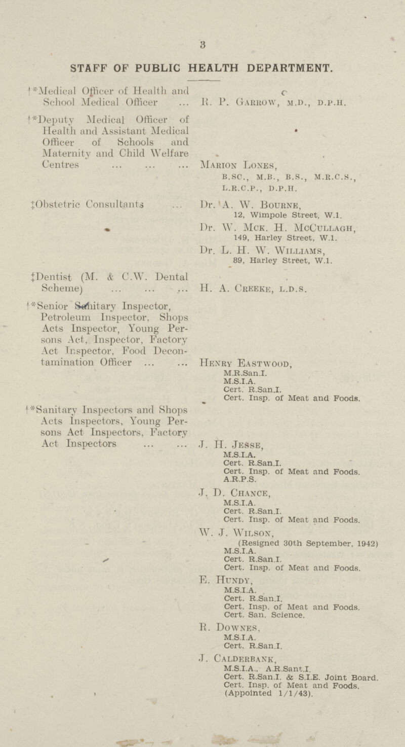 3 STAFF OF PUBLIC HEALTH DEPARTMENT. †*Medical Officer of Health and School Medical Officer R. P. Garrow, m.d., d.p.h. †*Deputy Medical Officer of Health and Assistant Medical • Officer of Schools and Maternity and Child Welfare Centres Marion Loxes, b.sc., m.b., b.s., m.r.c.s., l.r.c.p., d.p.h. ‡Obstetric Consultants Dr. A. W. Bourne, 12, Wimpole Street, W.1. Dr. W. Mck. H. McCullagh, 149, Harley Street, W.1. Dr. L. H. W. Williams, 89, Harley Street, W.l. ‡Dentist (M. & C.W. Dental Scheme) H. A. Creeke, l.d.s. †*Senior Sanitary Inspector, Petroleum Inspector, Shops Acts Inspector, Young Per sons Act, Inspector, Factory Act Inspector, Food Decon tamination Officer Henry Eastwood, M.R.San.I. M.S.I.A. Cert. R.San.I. Cert. Insp. of Meat and Foods. †*Sanitary Inspectors and Shops Acts Inspectors, Young Per sons Act Inspectors, Factory Act Inspectors J. H. Jesse, M.S.I.A. Cert. R.San.I. Cert. Insp. of Meat and Foods. A.R.P.S. J. D. Chance, M.S.I.A. Cert. R.San.I. Cert. Insp. of Meat and Foods. W. J. Wilson, (Resigned 30th September, 1942) M.S.I.A. Cert. R.San.I. Cert. Insp. of Meat and Foods. E. Hundy, M.S.I.A. Cert. R.San.I. Cert. Insp. of Meat and Foods. Cert. San. Science. R. Downes, M.S.I.A. Cert. R.San.I. J. Calderbank, M.S.I.A.. A.R.Sant.I. Cert. R.San.I. & S.I.E. Joint Board. Cert. Insp. of Meat and Foods. (Appointed 1/1/43).