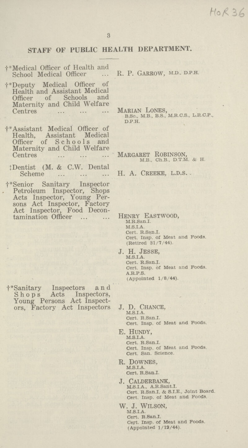 3 STAFF OF PUBLIC HEALTH DEPARTMENT. †*Medical Officer of Health and School Medical Officer R. P. Garrow, m.d., d.p.h. †*Deputy Medical Officer of Health and Assistant Medical Officer of Schools and Maternity and Child Welfare Centres Marian Lones, B.Sc., M B., B.S., M.R.C.S., L.R.C.P., D.P.H. †*Assistant Medical Officer of Health, Assistant Medical Officer of Schools and Maternity and Child Welfare Centres Margaret Robinson, M.B., Ch.B., D T.M. & H. tDentist (M. & C.W. Dental Scheme H. A. Creeke, l.d.s. †*Senior Sanitary Inspector Petroleum Inspector, Shops Acts Inspector, Young Per sons Act Inspector, Factory Act Inspector, Food Decon tamination Officer ... ... Henry Eastwood, M.R.San.I. M.S.I.A. Cert. R.San.I. Cert. Insp. of Meat and Poods. (Retired 31/7/44). J. H. Jesse, M.S.I.A. Cert. R.San.I. Cert. Insp. of Meat and Foods. A.R.P.S. (Appointed 1/8/44). †*Sanitary Inspectors and Shops Acts Inspectors, Young Persons Act Inspect ors, Factory Act Inspectors J. D. Chance, M.S.I.A. Cert. R.San.I. Cert. Insp. of Meat and Poods. E. Hundy, M.S.I-A. Cert. R.San.I. Cert. Insp. of Meat and Poods. Cert. San. Science. R. Downes, M.S.I.A. Cert. R.San.I. J. Calderbank, M.S.I.A., A.R.Sant.I. Cert. R.San.I. & S.I.E., Joint Board. Cert. Insp. of Meat and Poods. W. J. Wilson, M.S.I.A. Cert. R.San.I. Cert. Insp. of Meat and Poods. (Appointed 1/12/44).